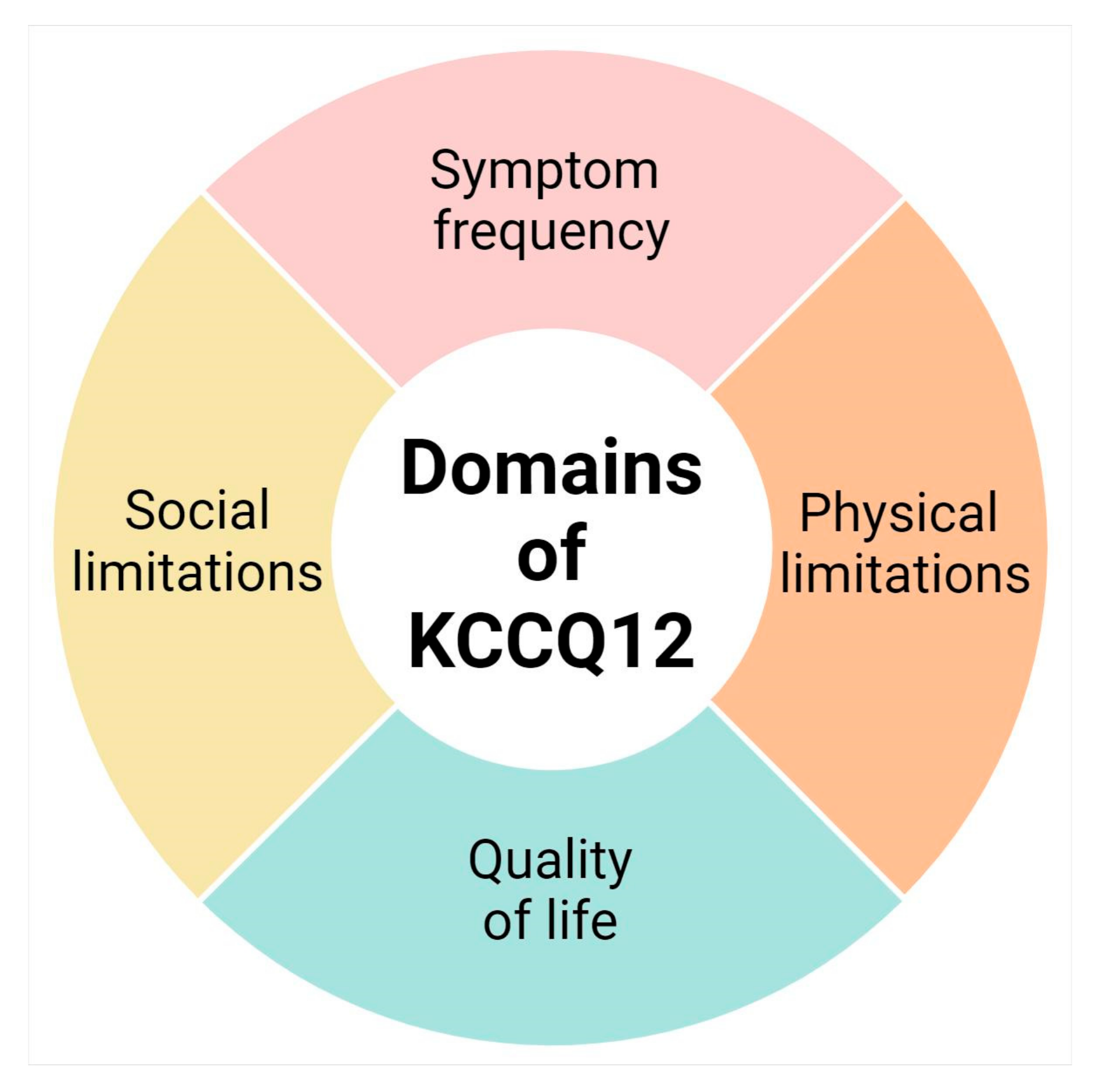 Medsci 13 00146 g001