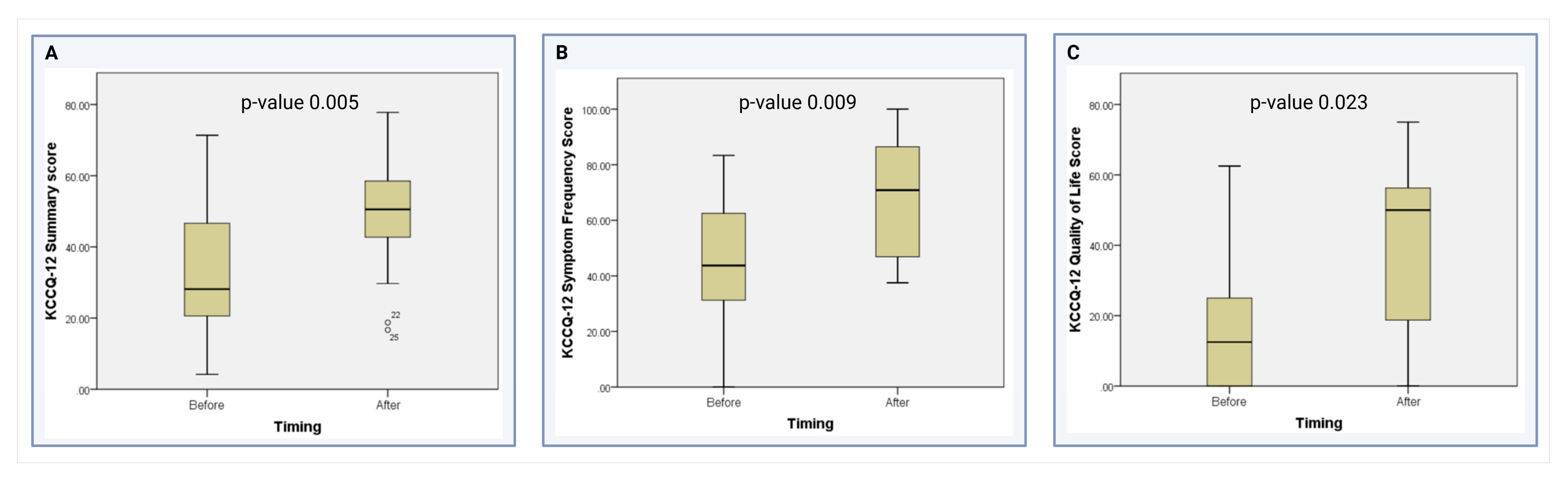 Medsci 13 00146 g002