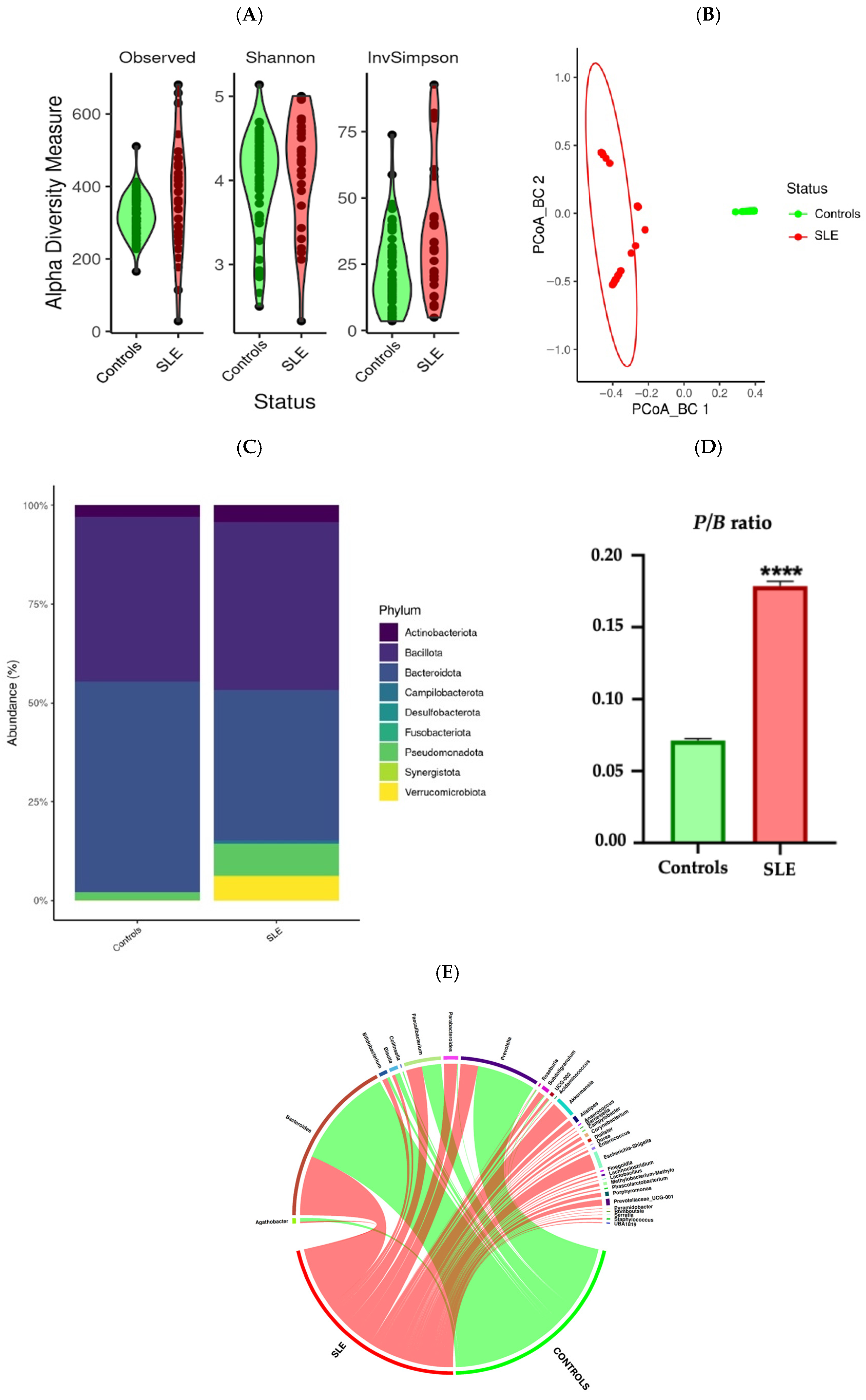 Medsci 13 00151 g001 Medsci 13 00151 g001