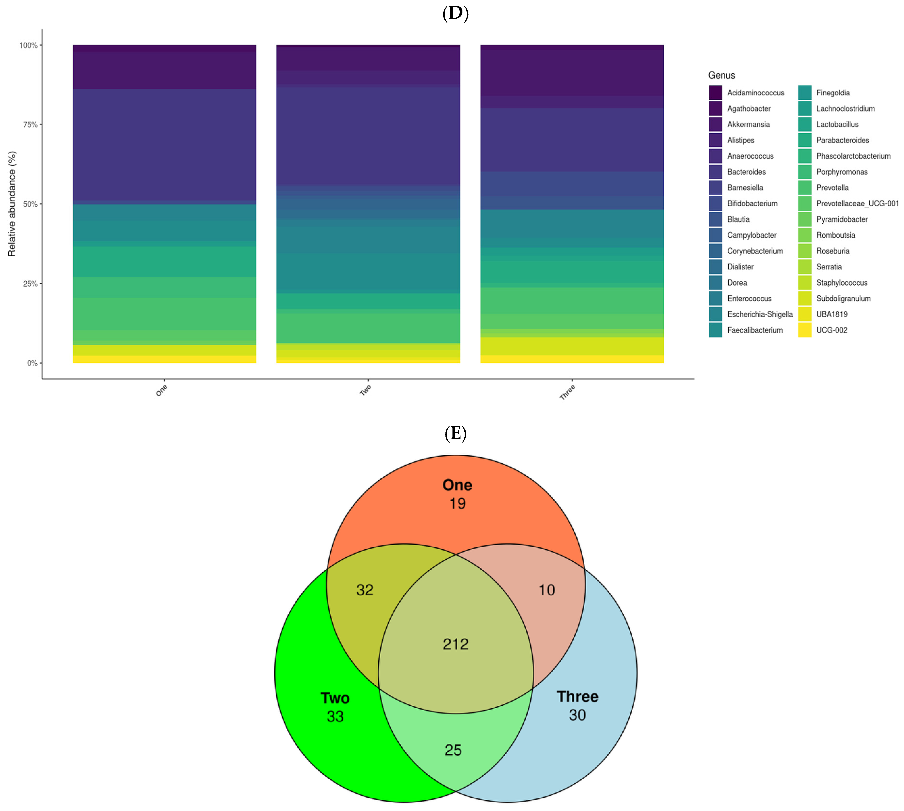 Medsci 13 00151 g003b Medsci 13 00151 g003b