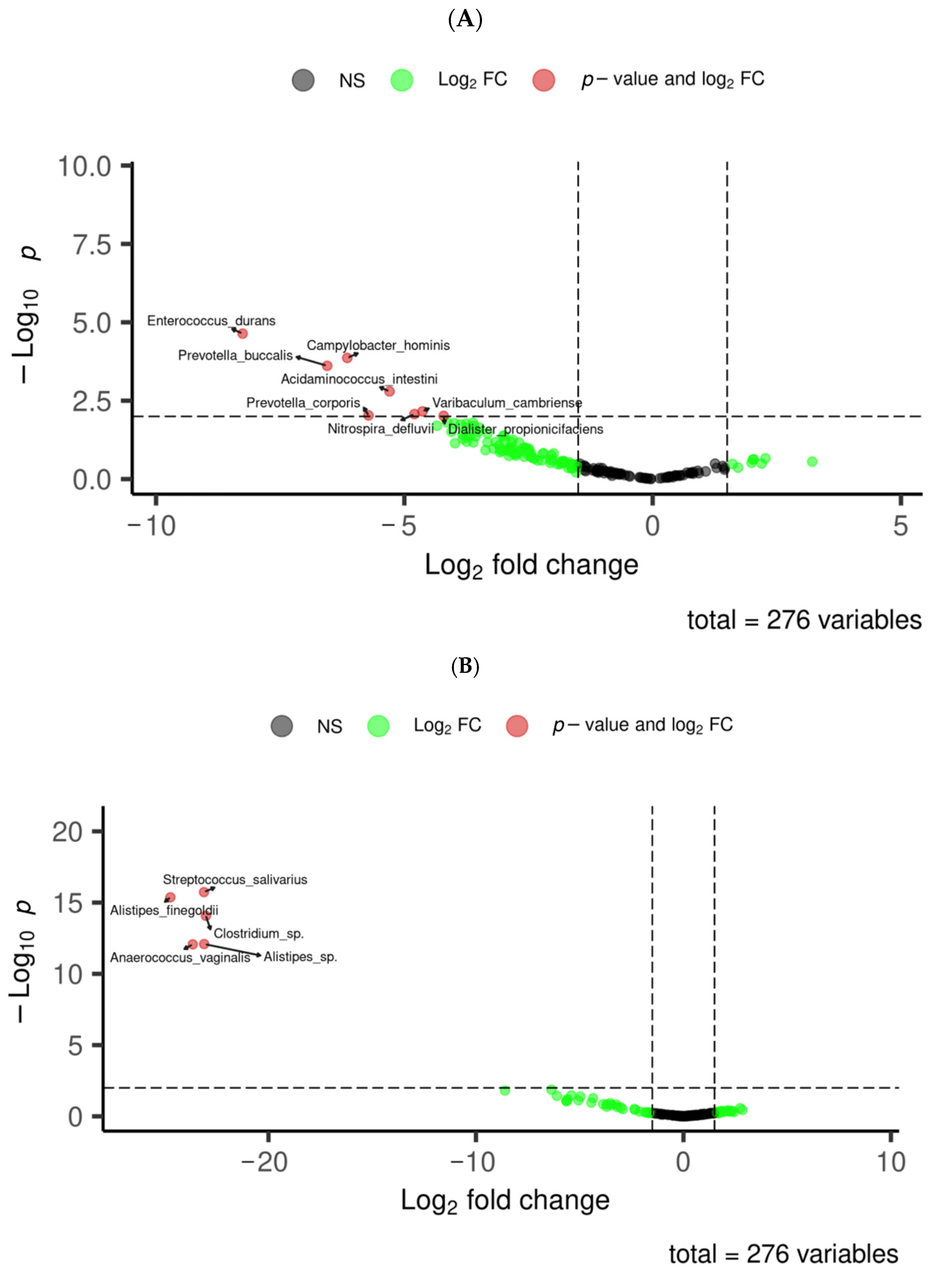 Medsci 13 00151 g004a Medsci 13 00151 g004a