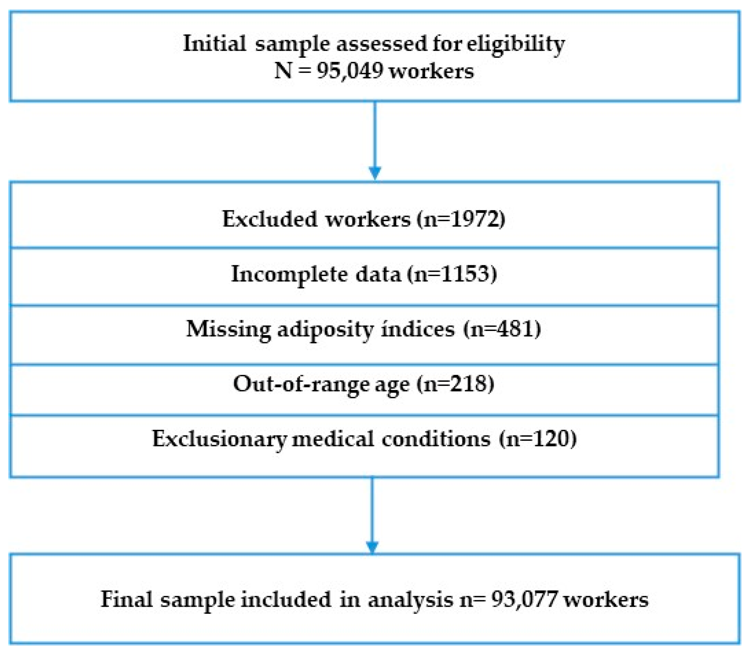 Medsci 13 00153 g001 Medsci 13 00153 g001