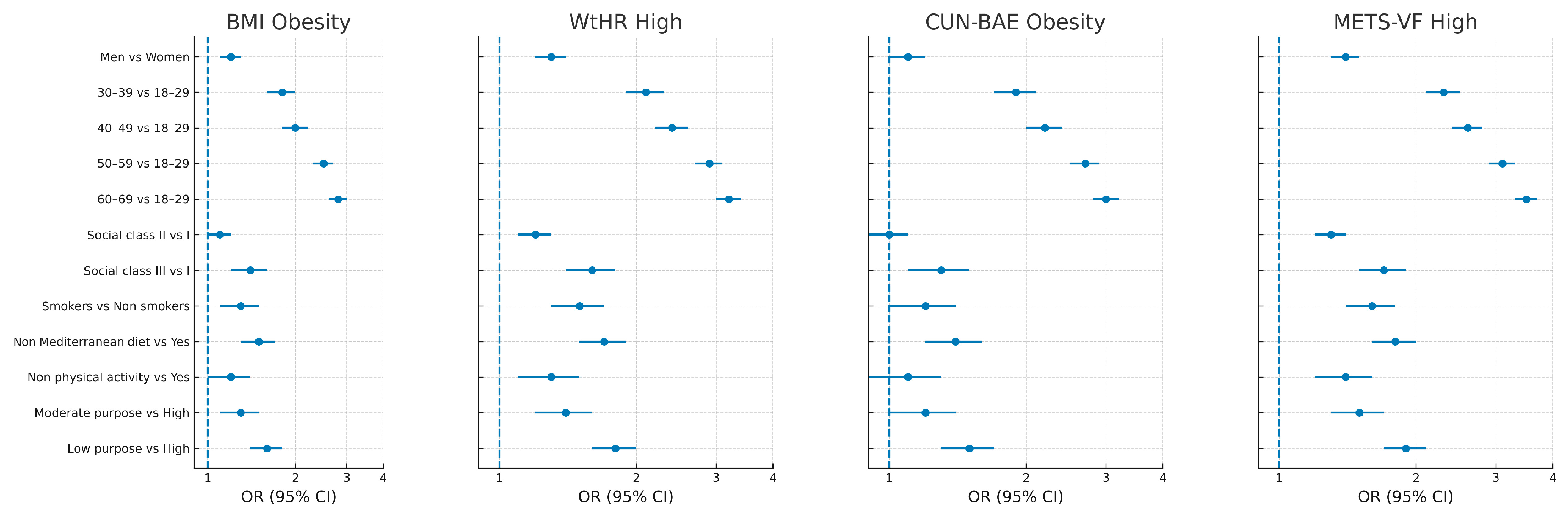 Medsci 13 00153 g002 Medsci 13 00153 g002