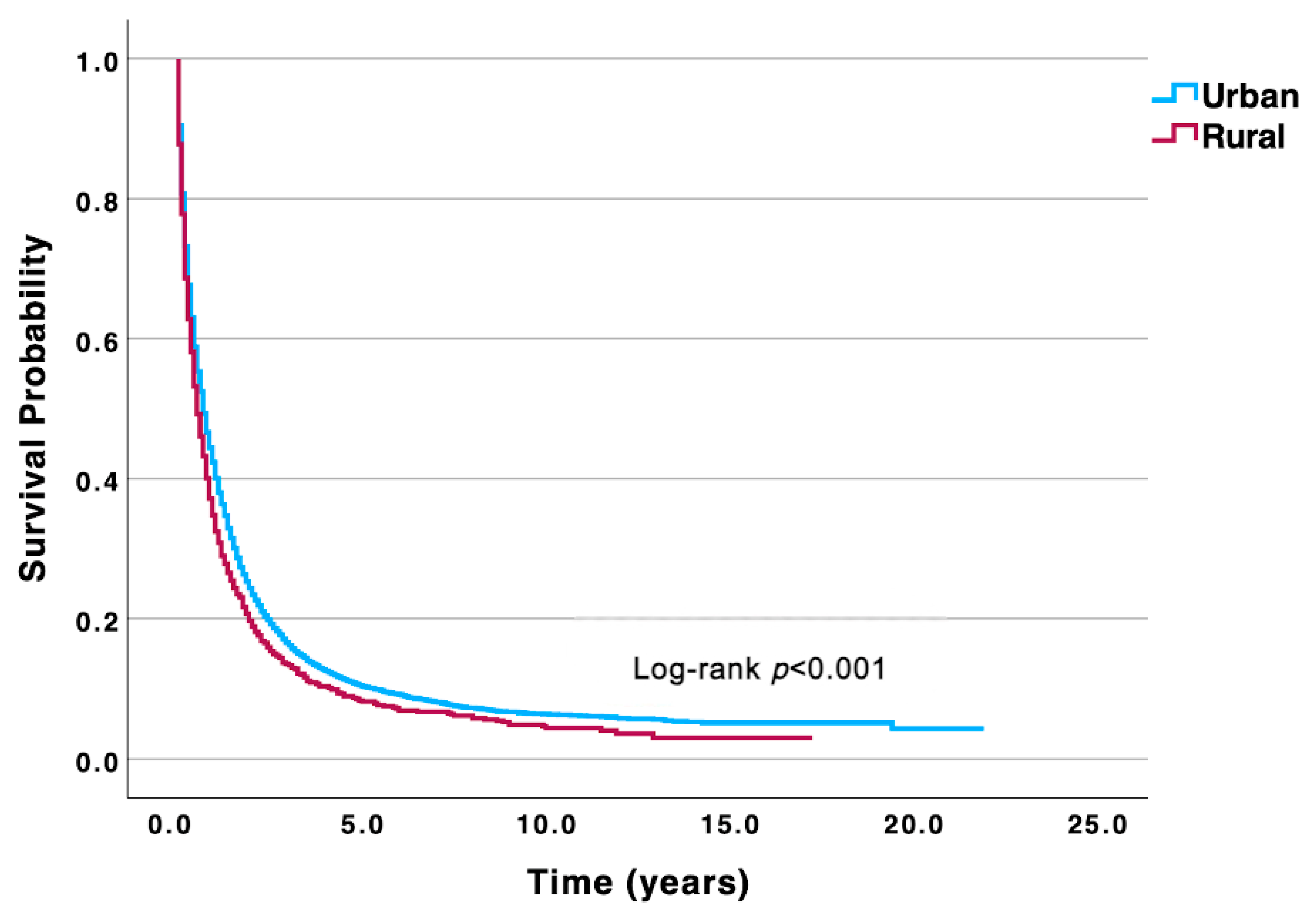Medsci 13 00158 g001 Medsci 13 00158 g001