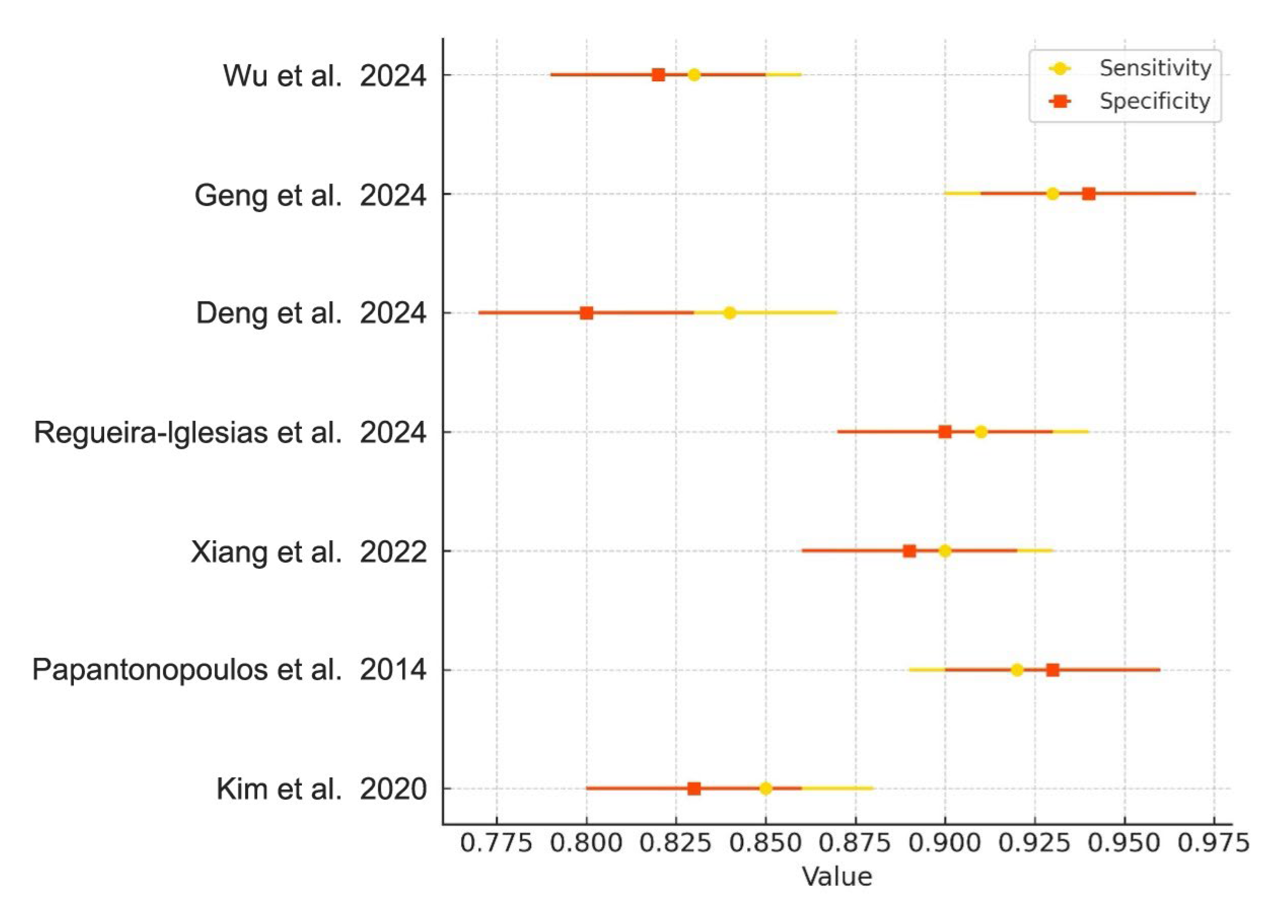 Medsci 13 00159 g004