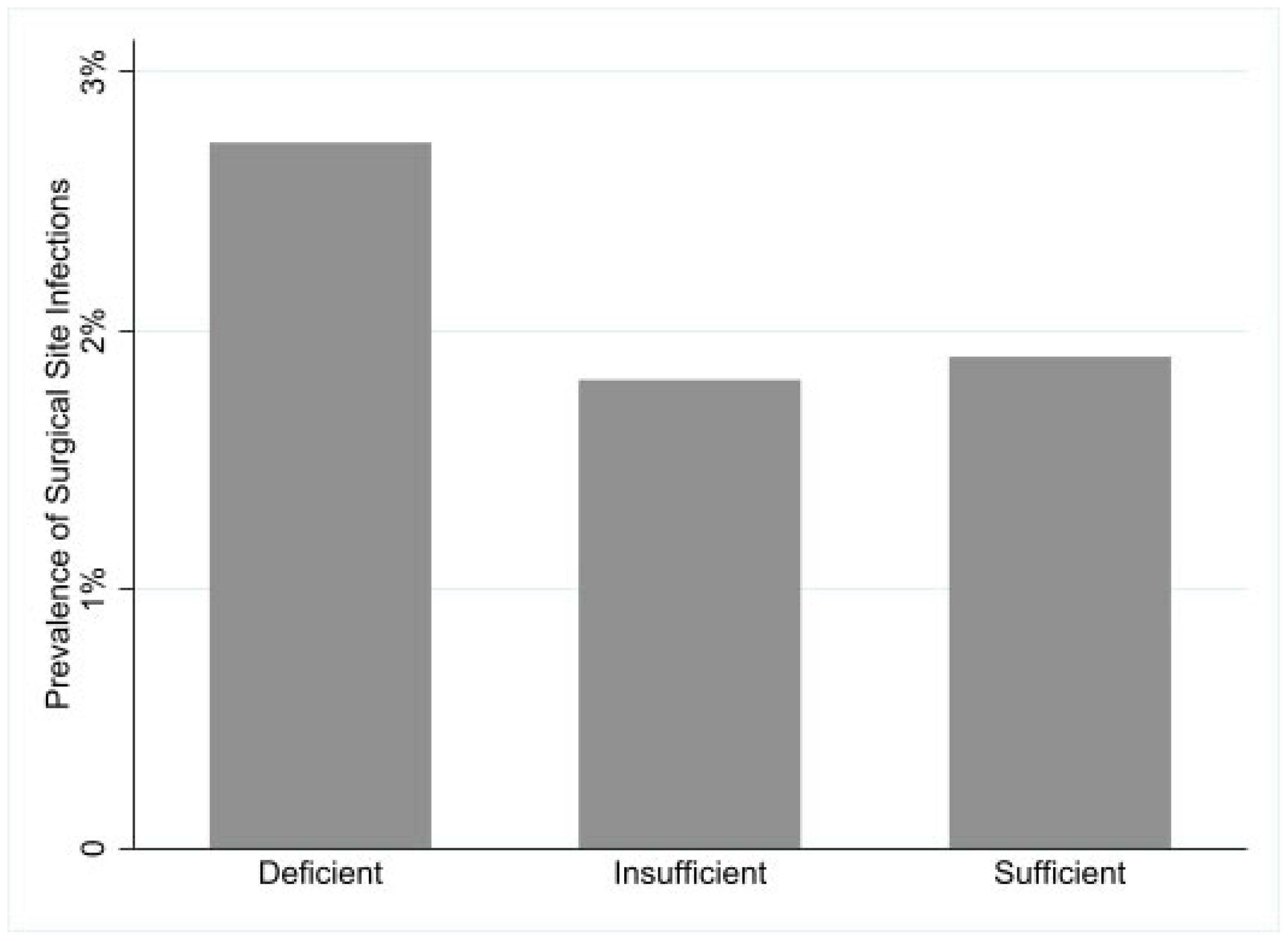 Medsci 13 00163 g001