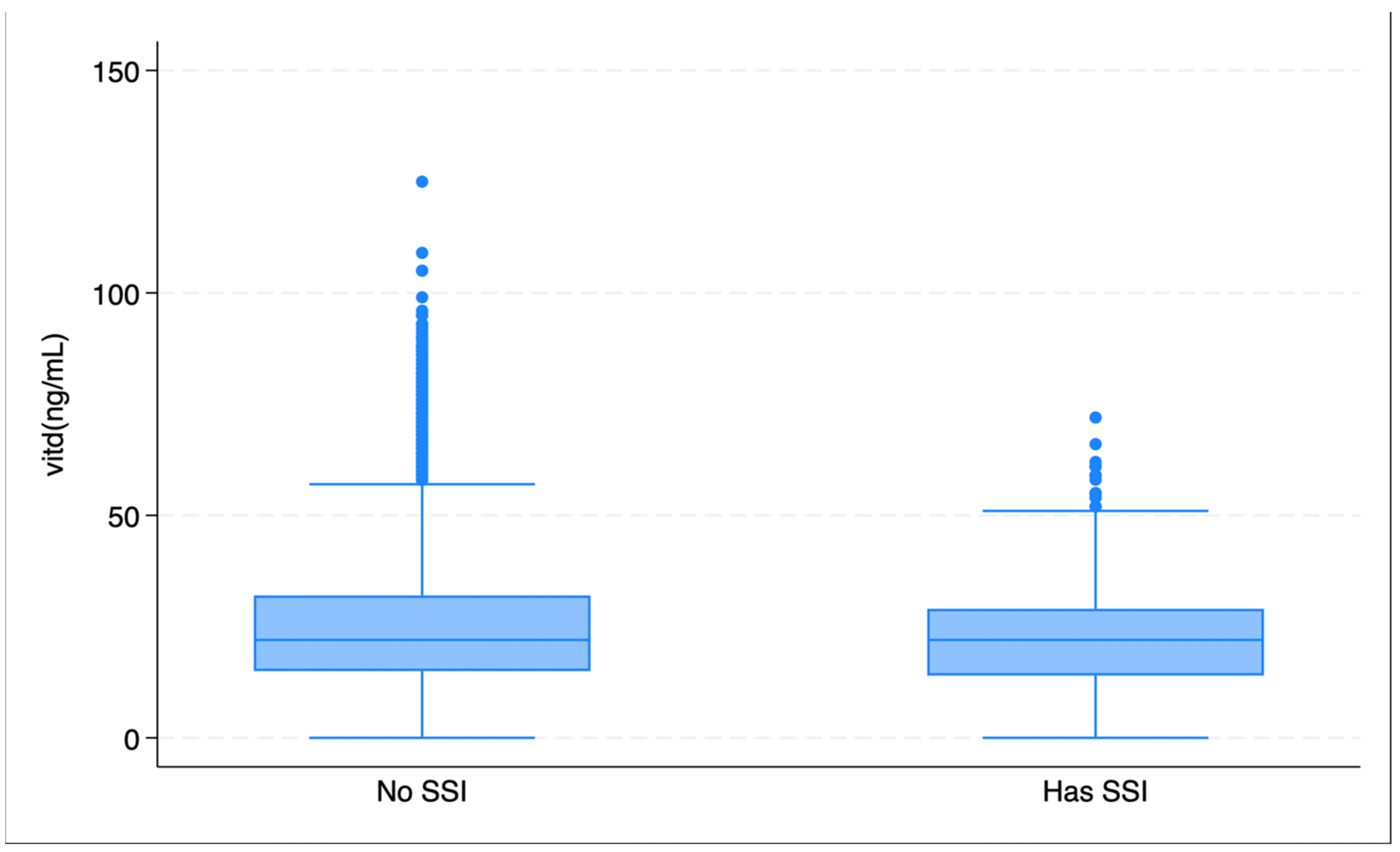 Medsci 13 00163 g002
