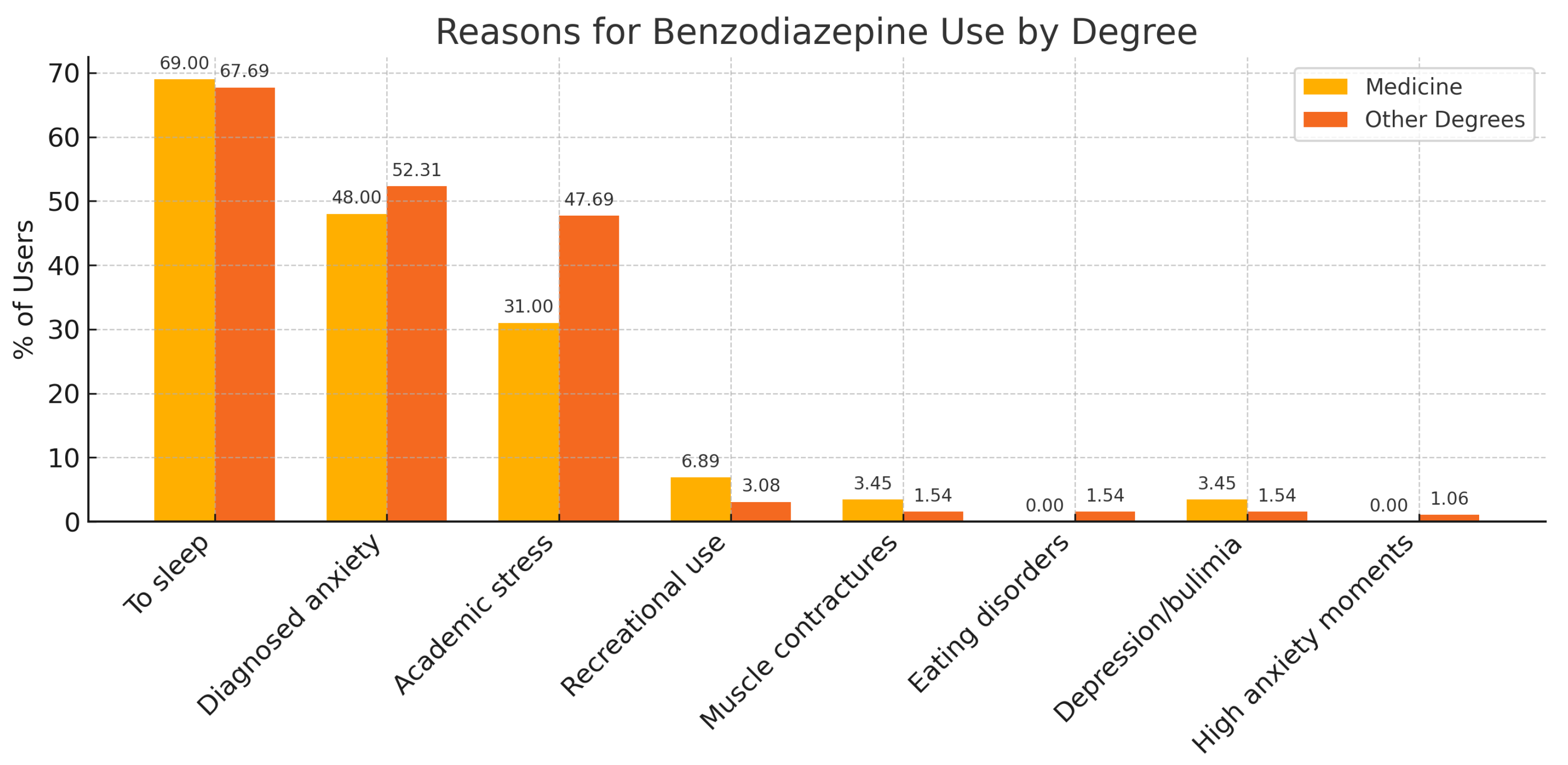 Medsci 13 00164 g002