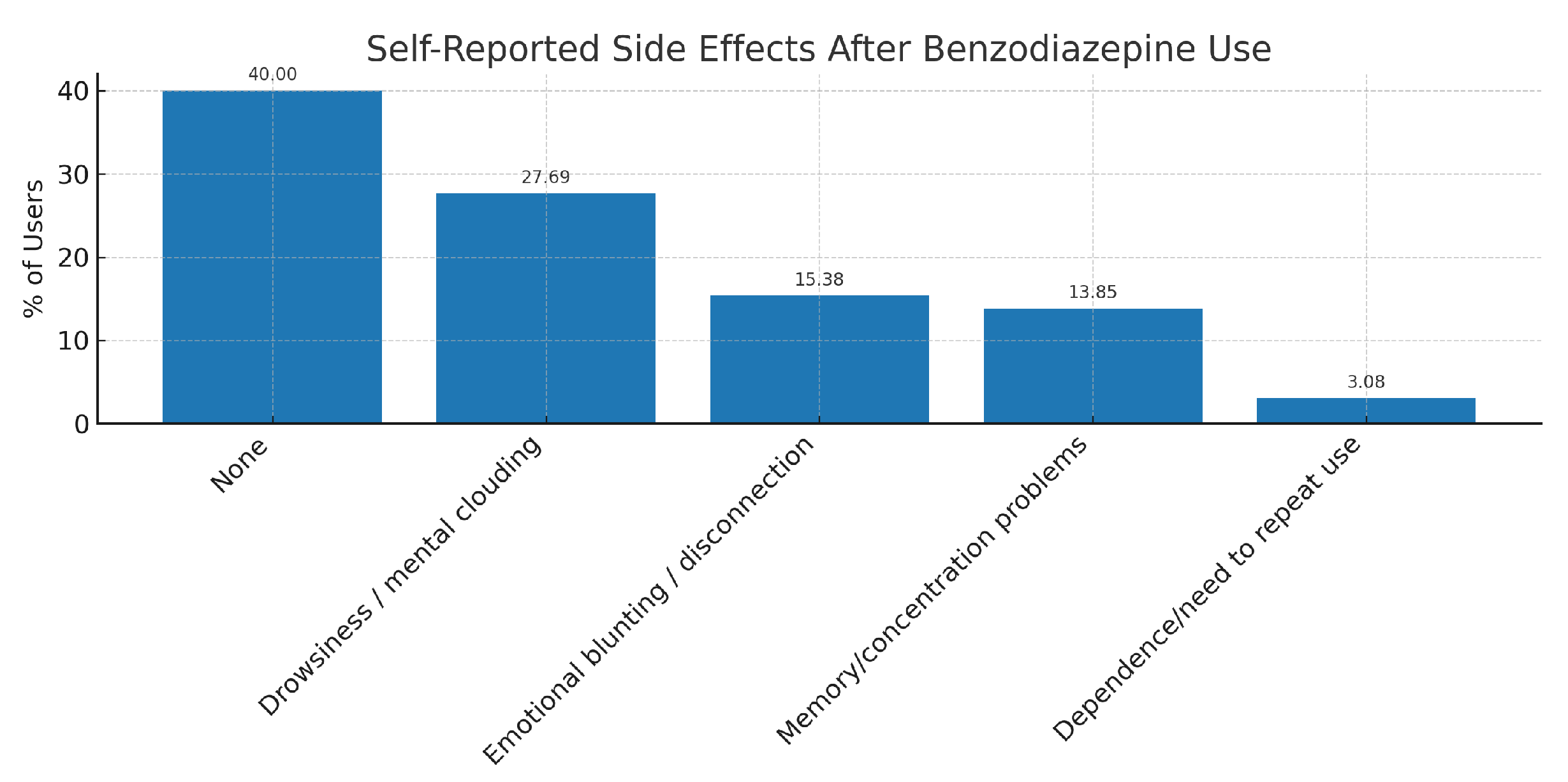 Medsci 13 00164 g004