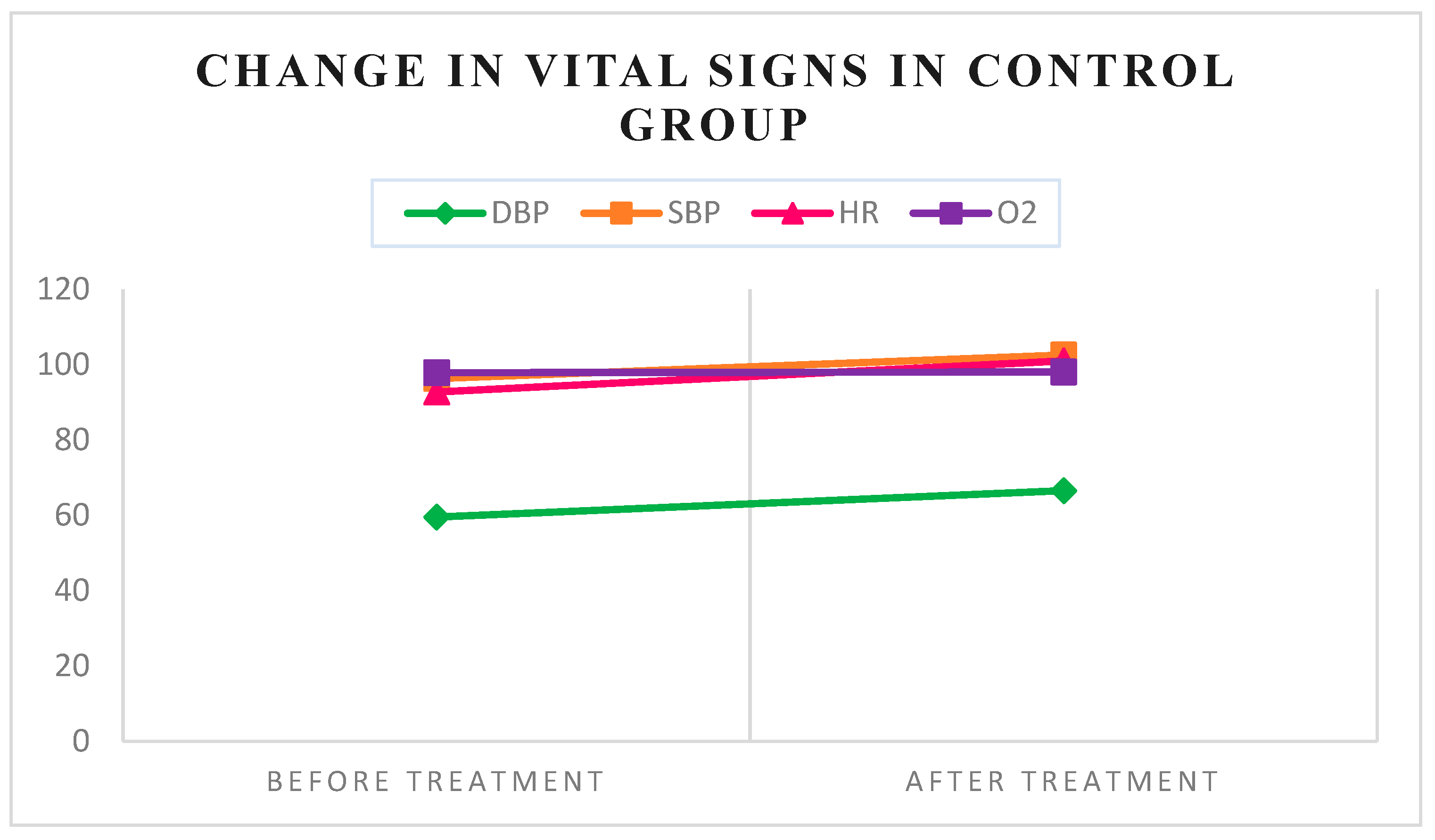 Medsci 13 00166 g003 Medsci 13 00166 g003