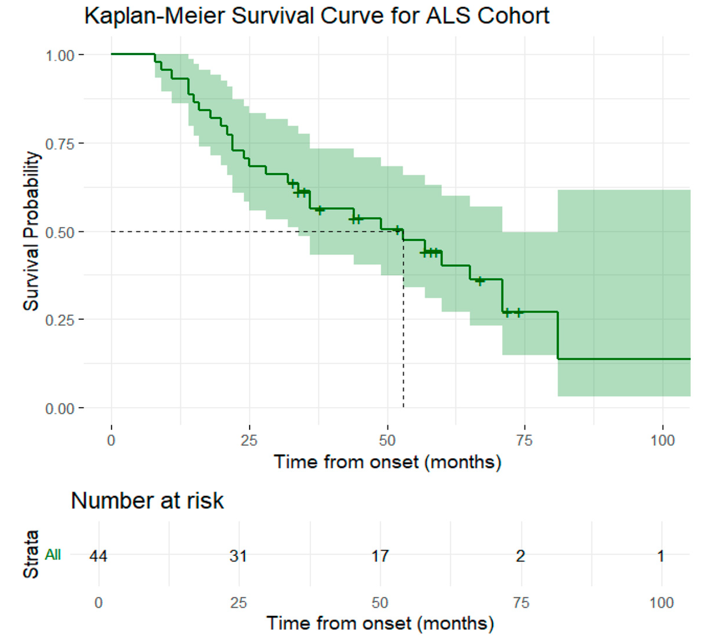 Medsci 13 00170 g001 Medsci 13 00170 g001