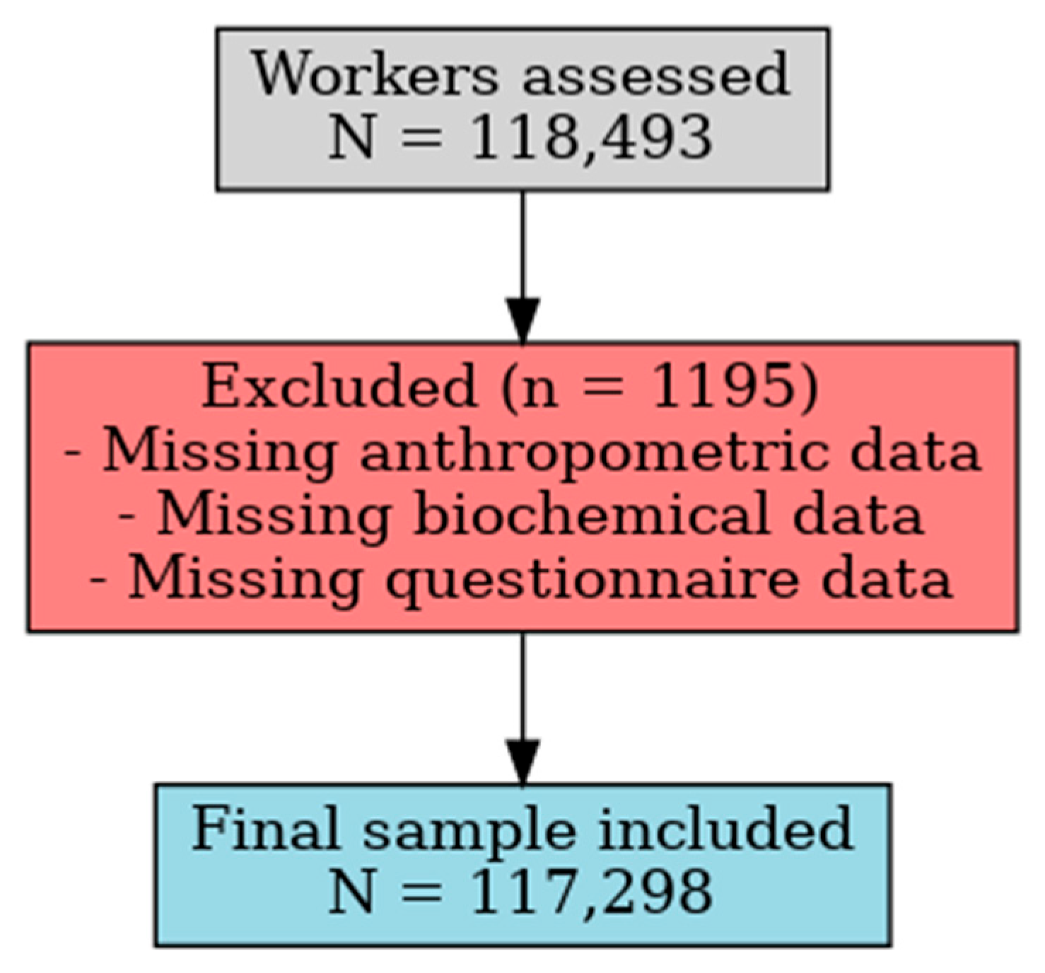 Medsci 13 00171 g001 Medsci 13 00171 g001