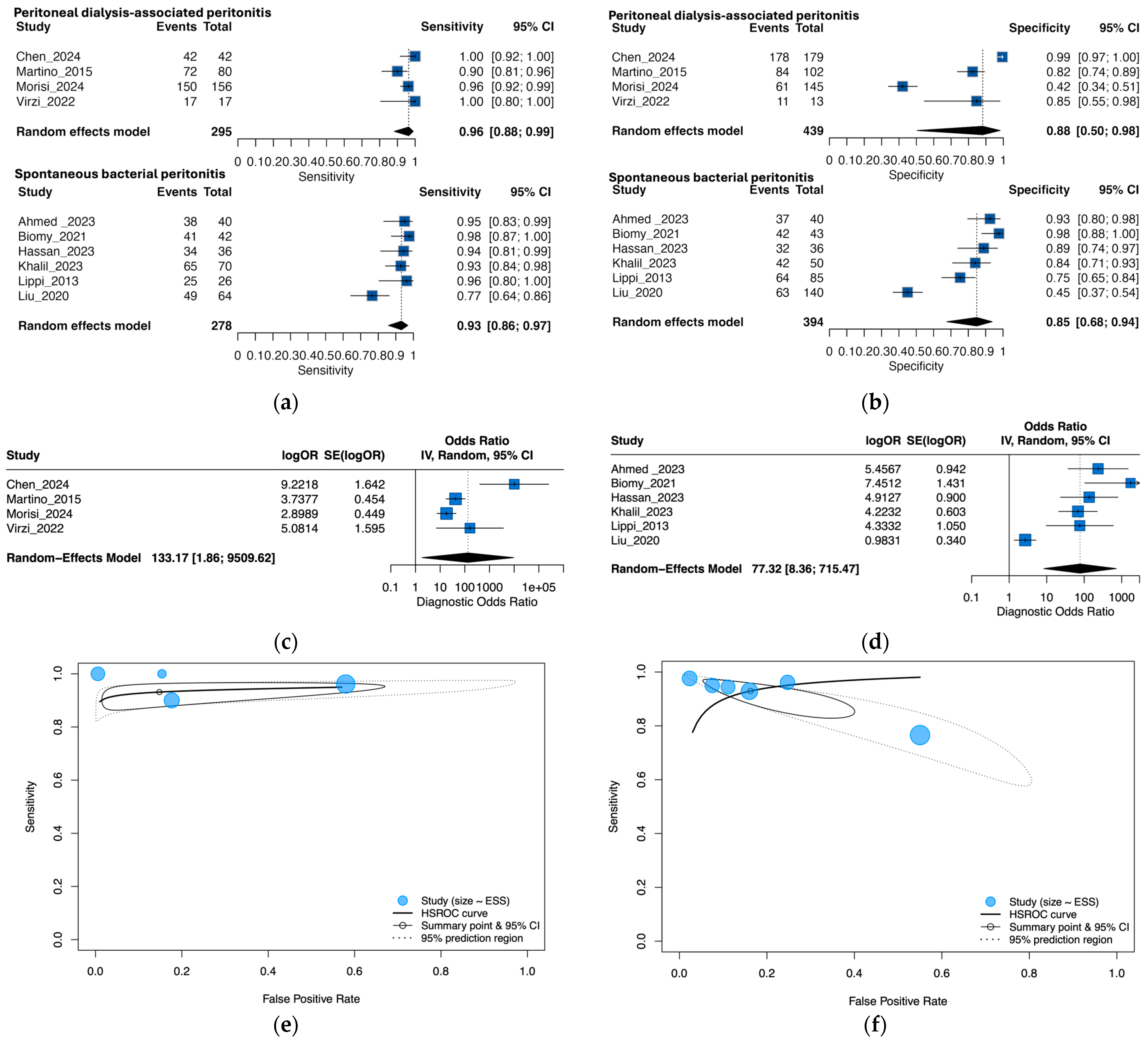 Medsci 13 00175 g004