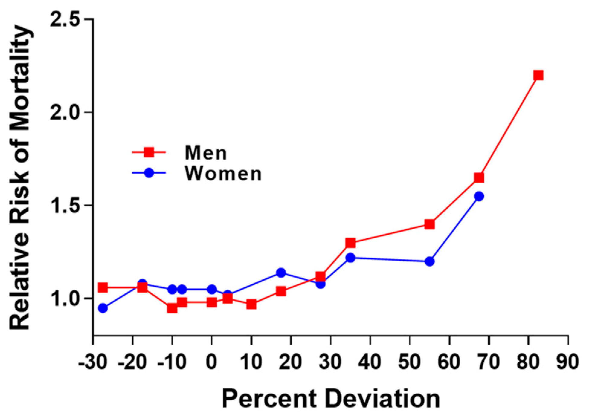 Medsci 13 00176 g002 Medsci 13 00176 g002