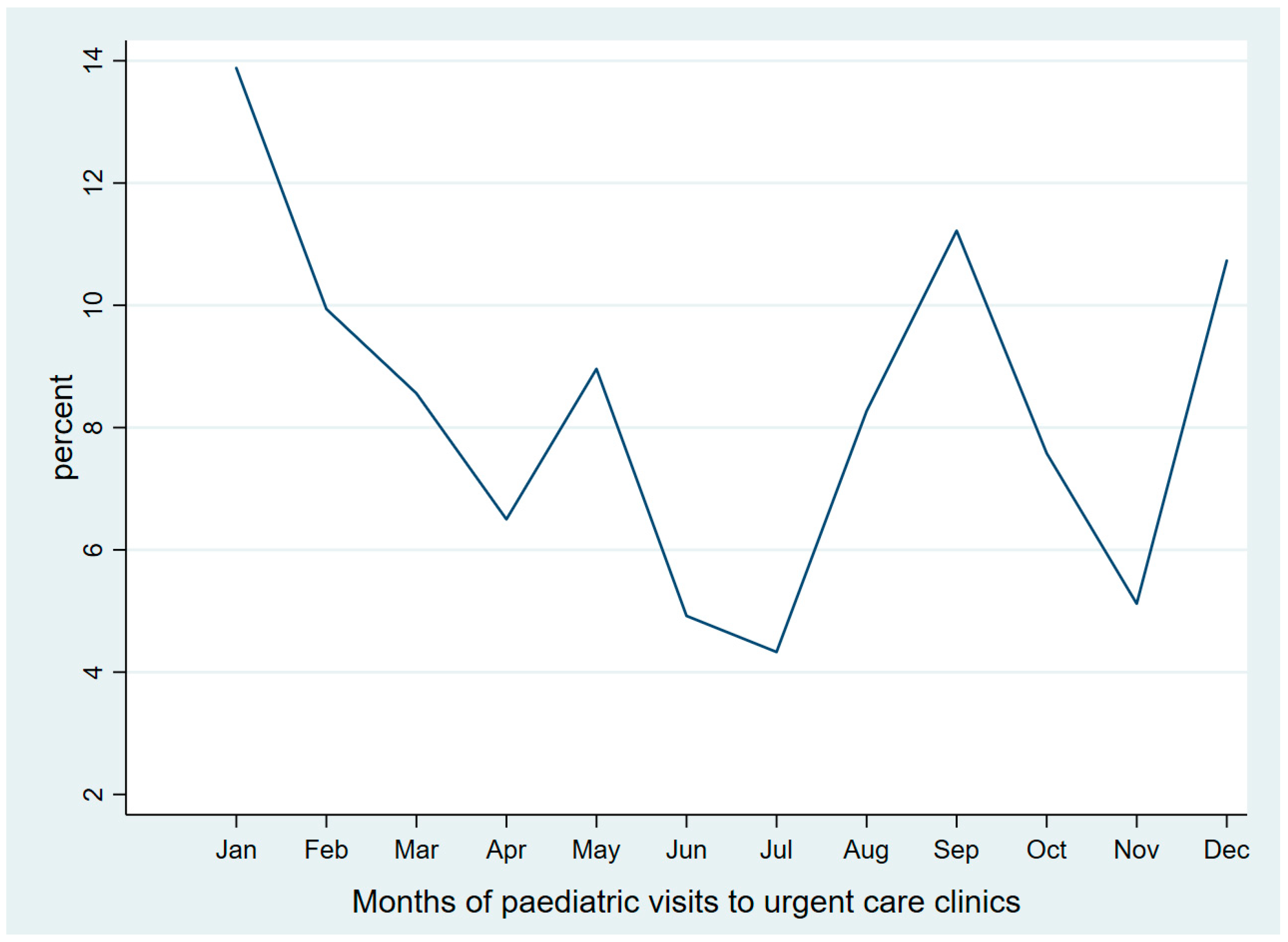 Medsci 13 00177 g001