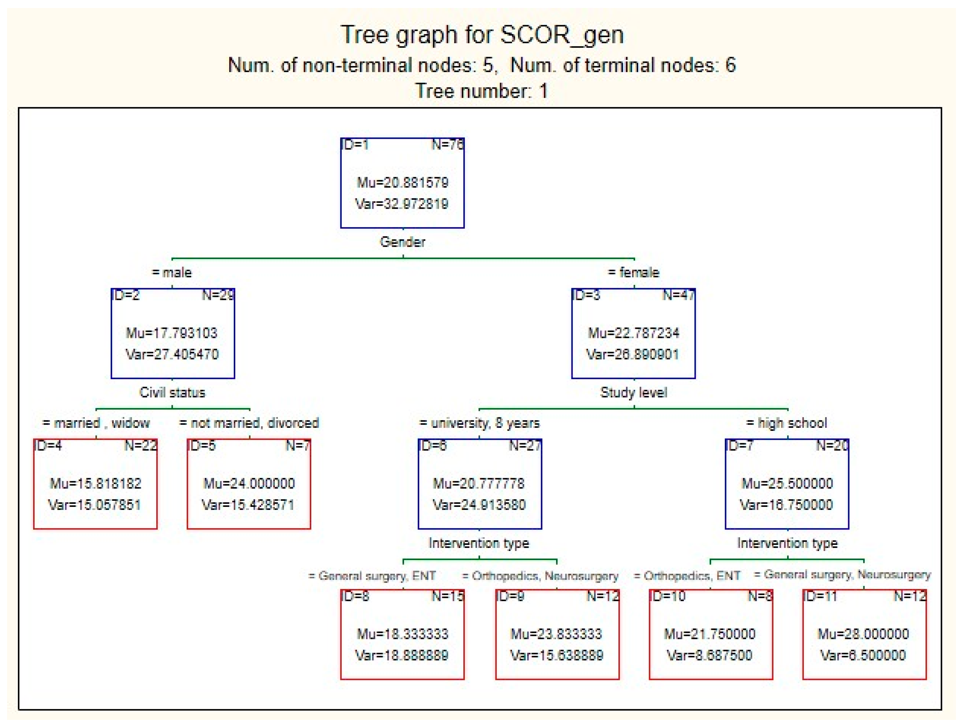 Medsci 13 00181 g003