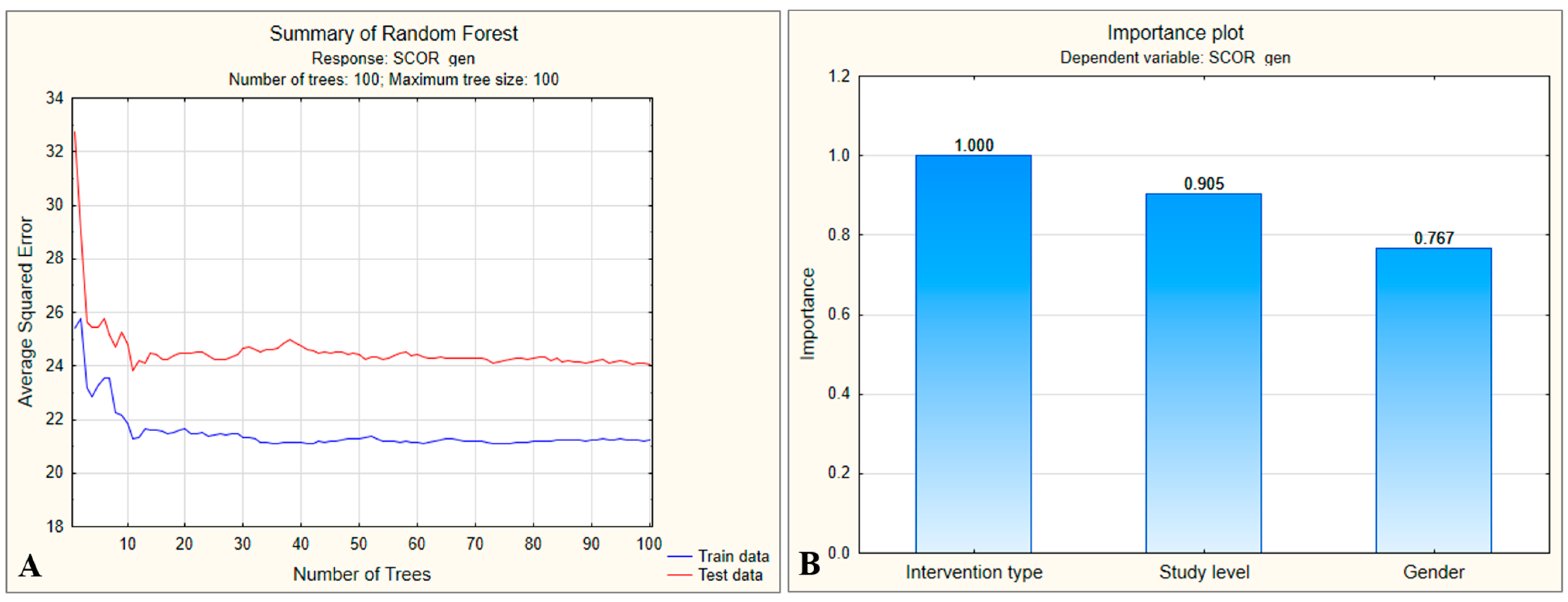 Medsci 13 00181 g005