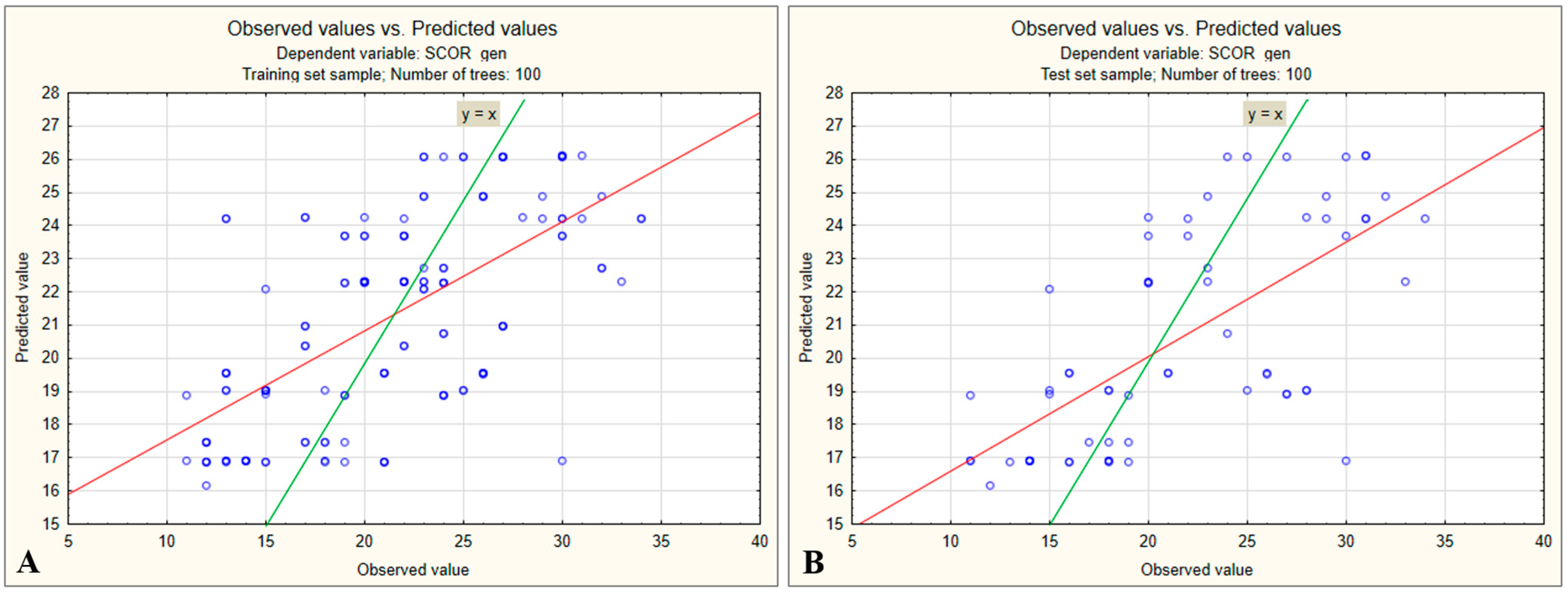 Medsci 13 00181 g007