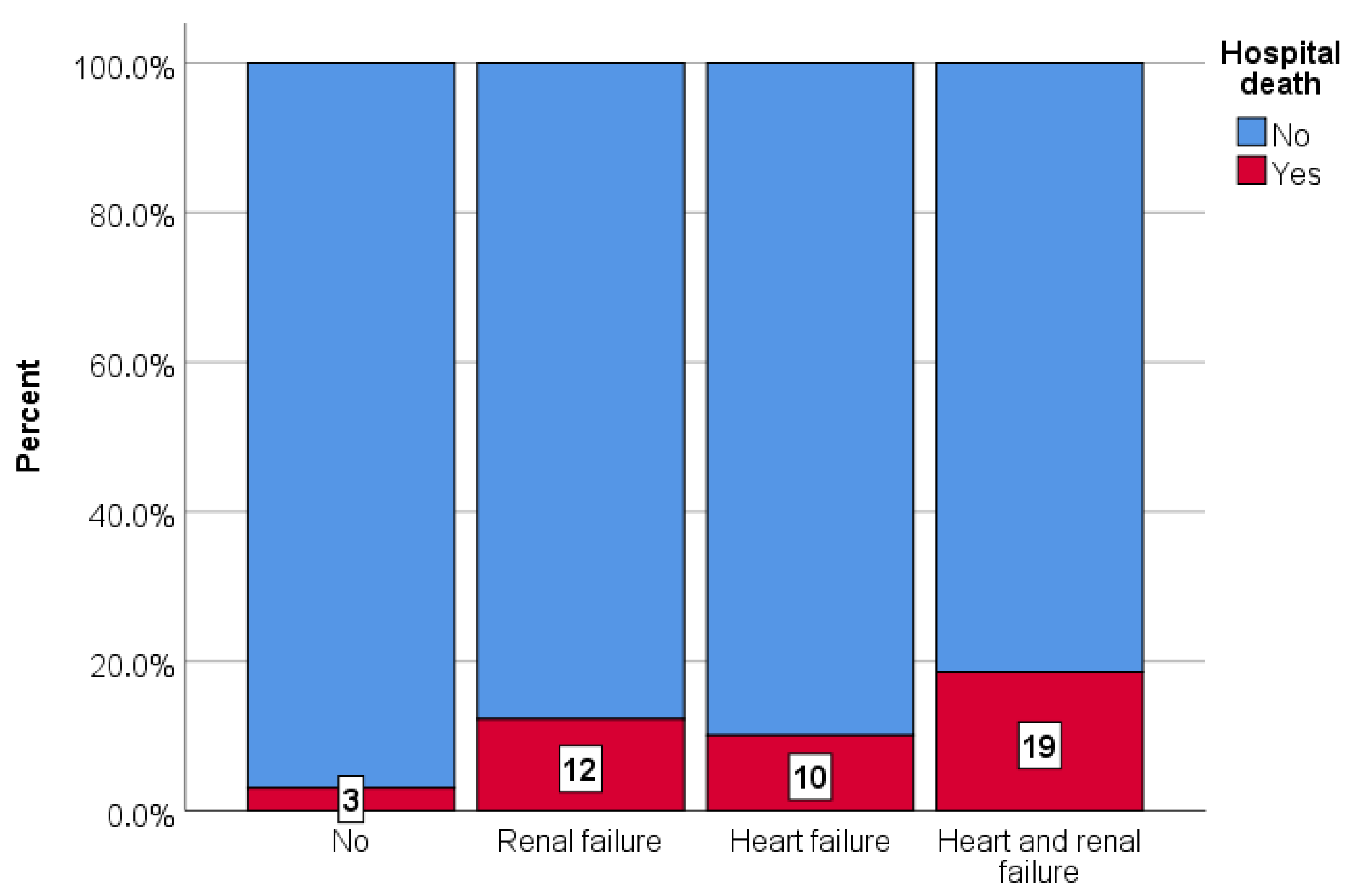 Medsci 13 00183 g002 Medsci 13 00183 g002