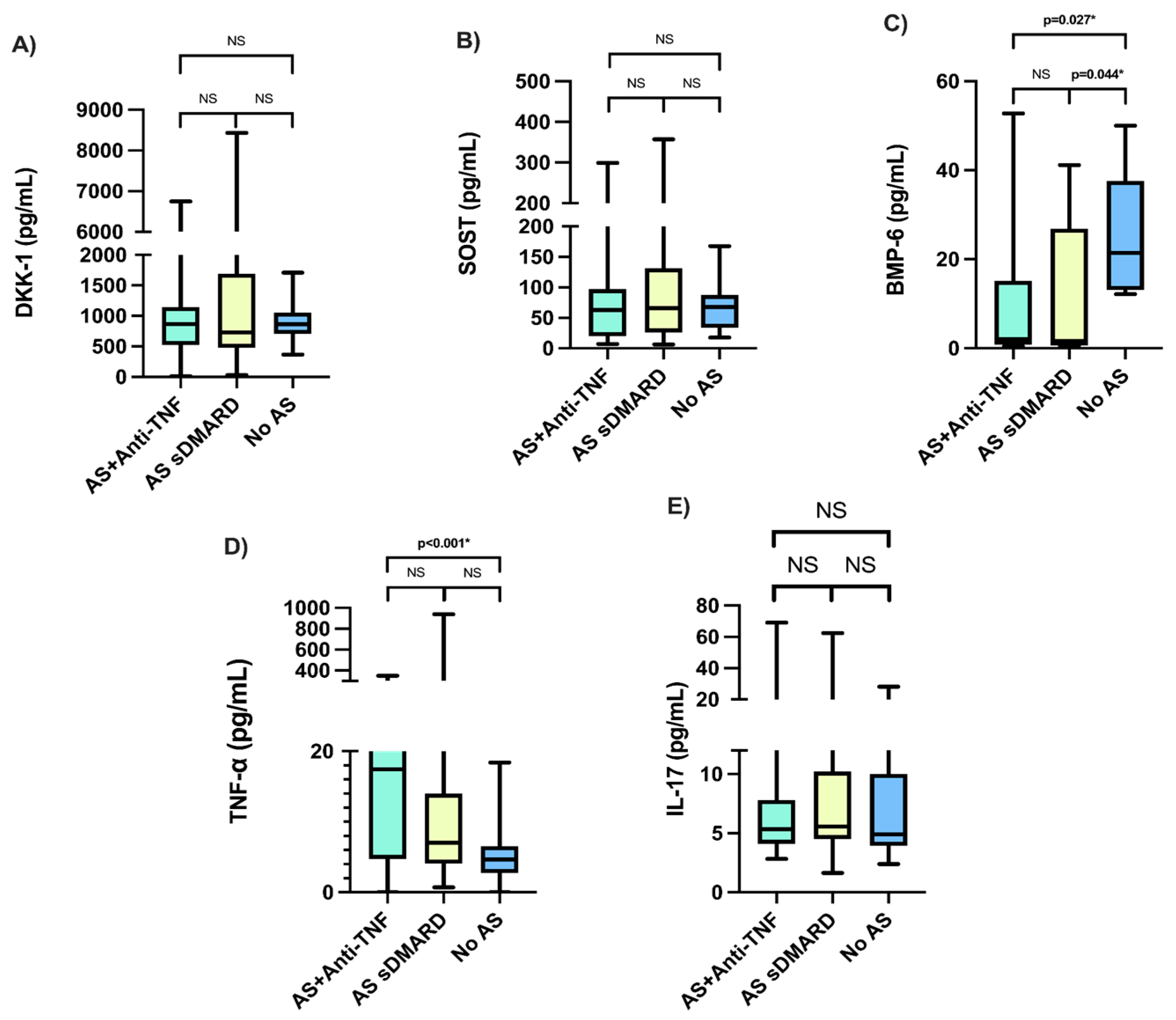 Medsci 13 00189 g001 Medsci 13 00189 g001