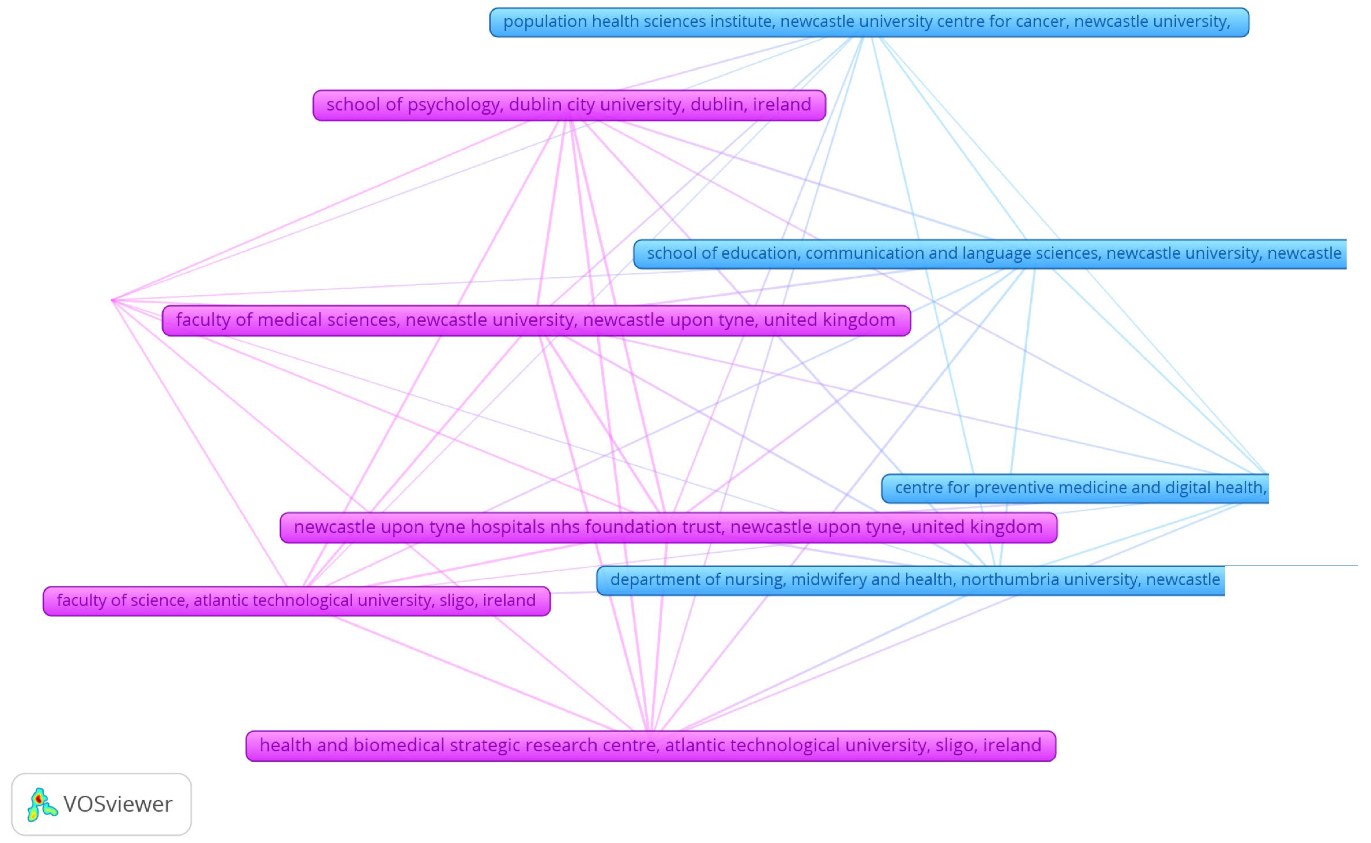Medsci 13 00191 g002