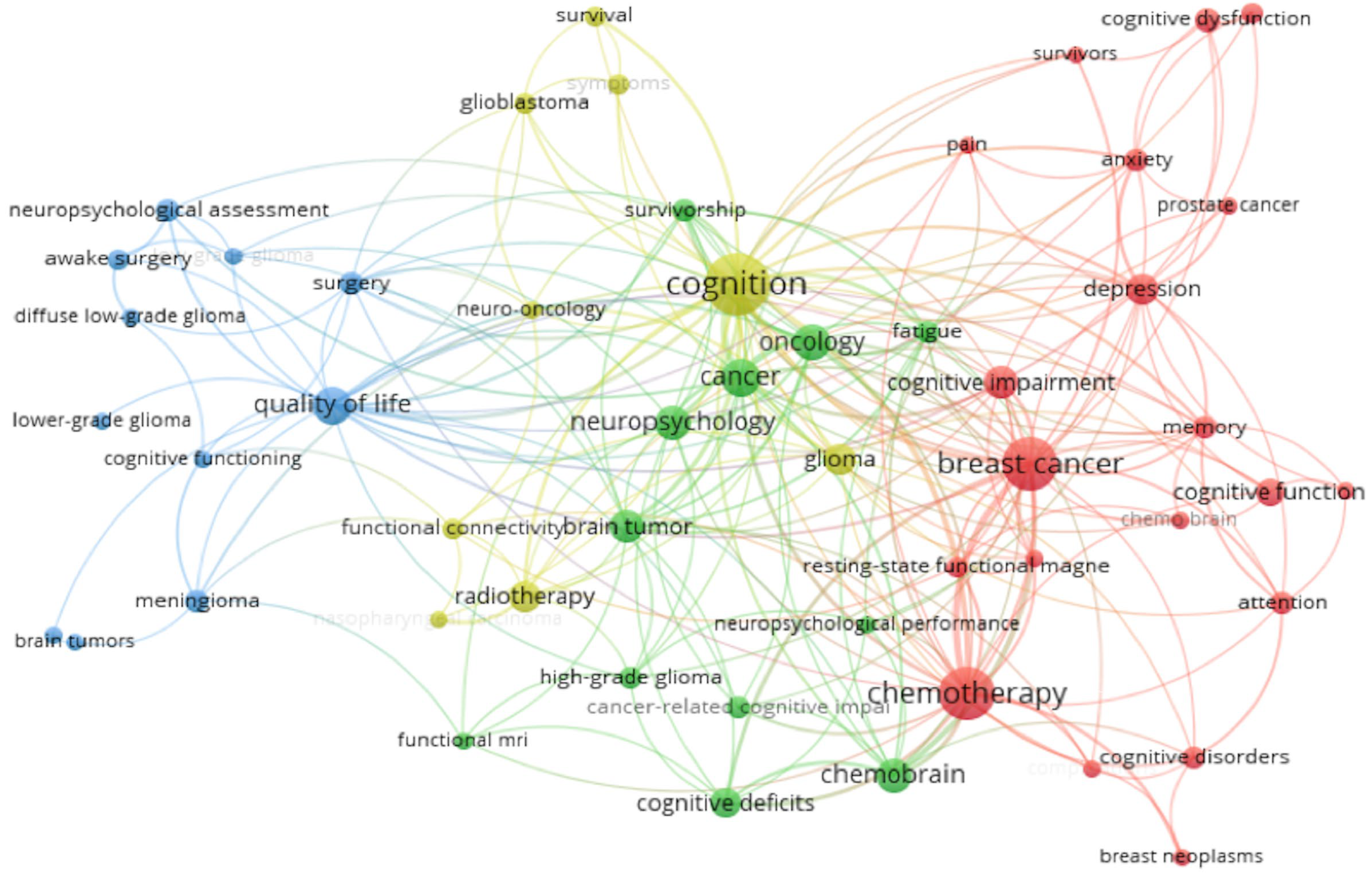 Medsci 13 00191 g005