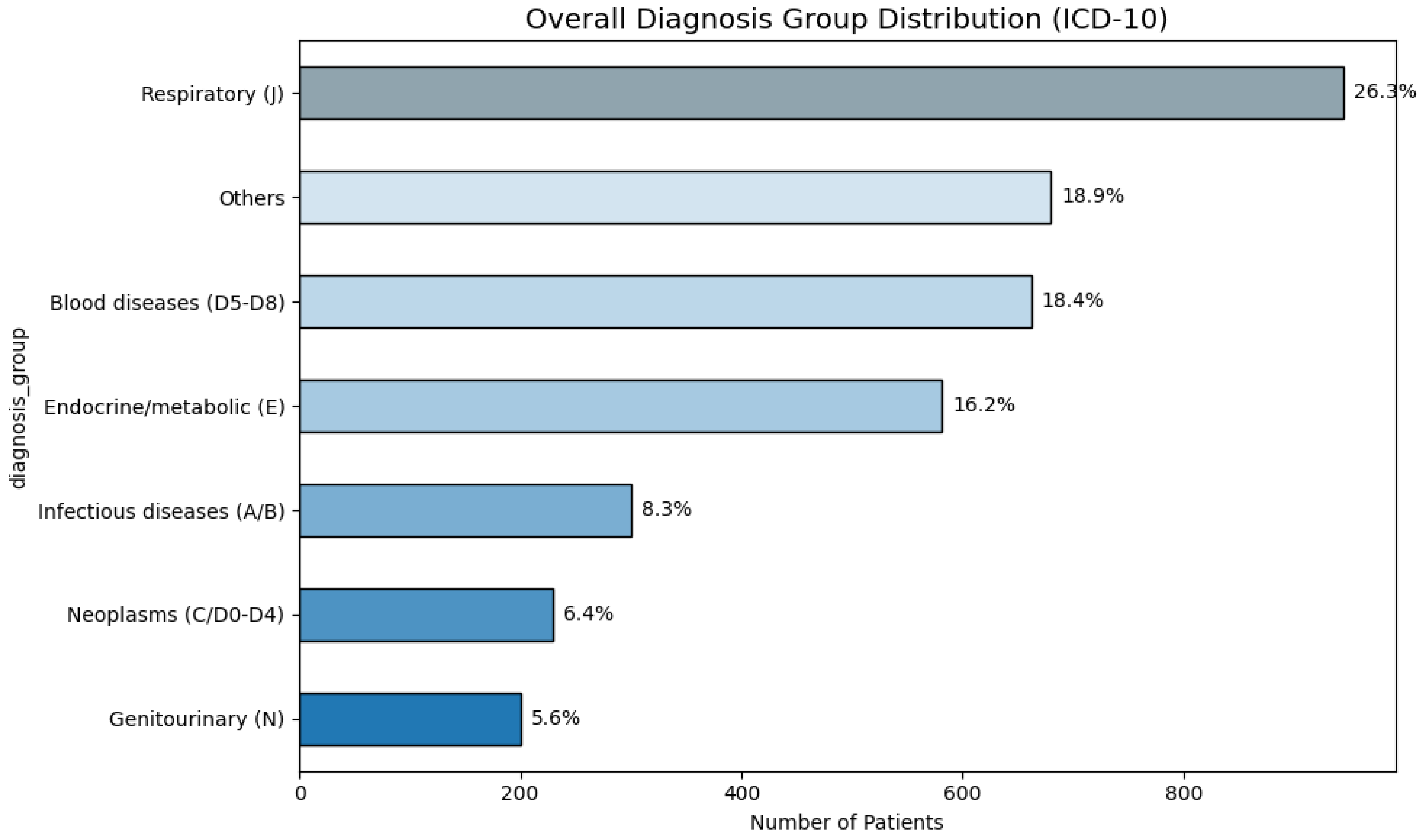 Medsci 13 00193 g001 Medsci 13 00193 g001