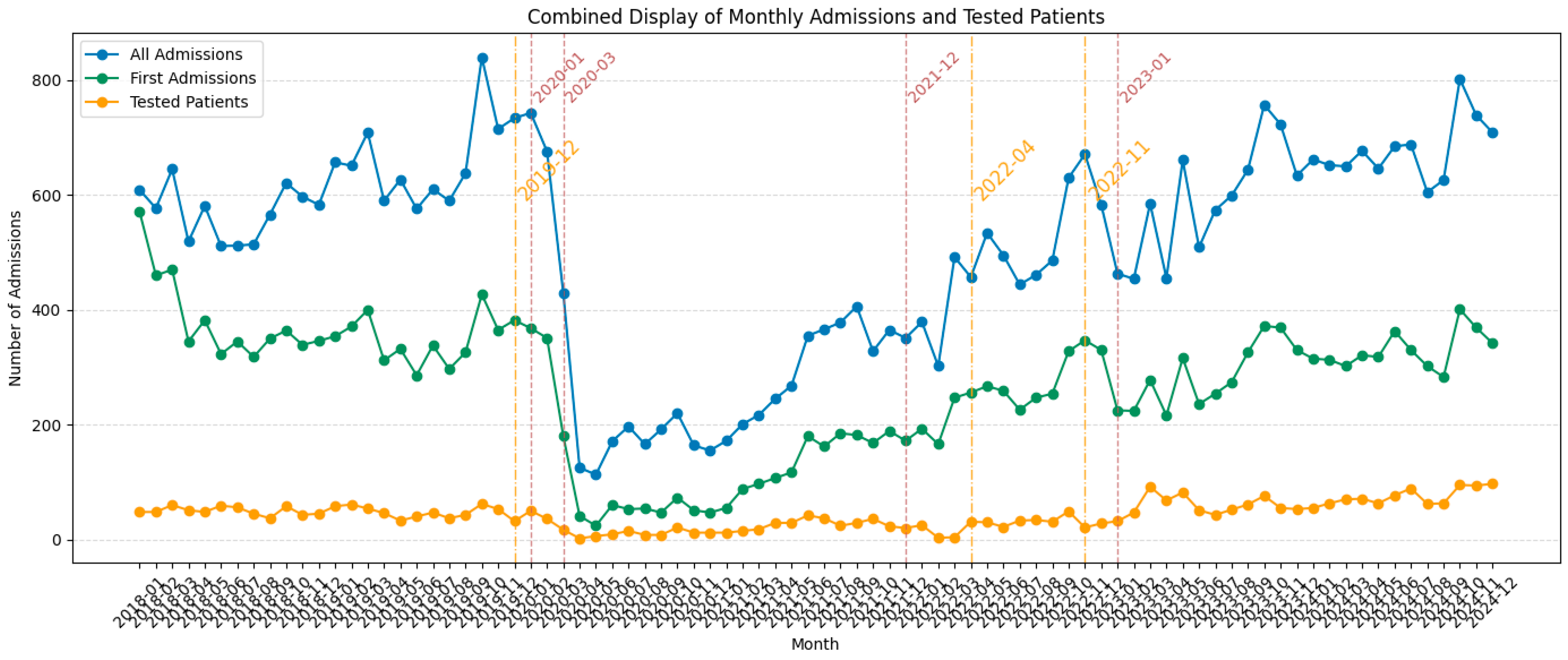 Medsci 13 00193 g003 Medsci 13 00193 g003