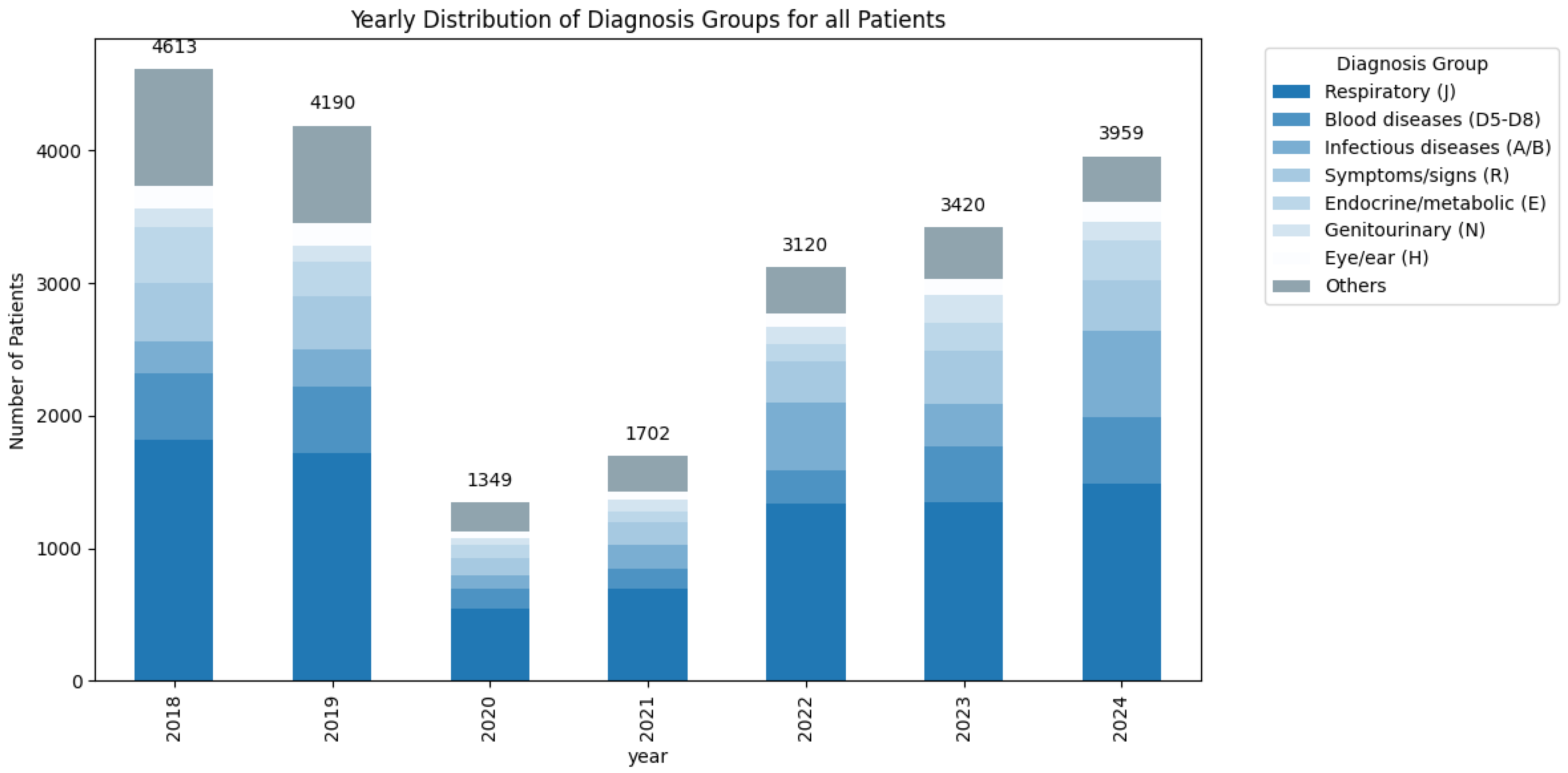 Medsci 13 00193 g004 Medsci 13 00193 g004