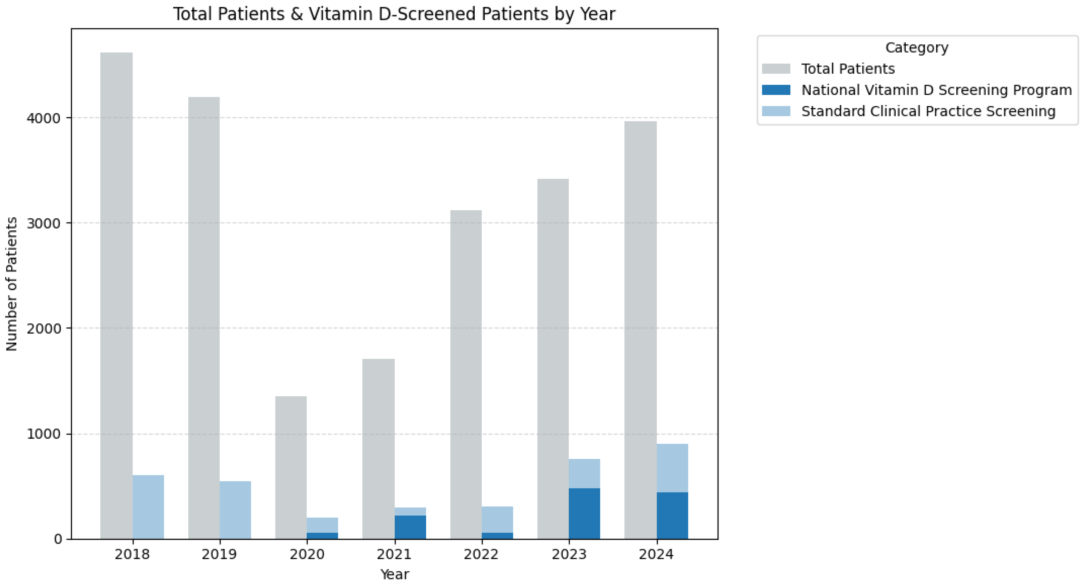 Medsci 13 00193 g008 Medsci 13 00193 g008