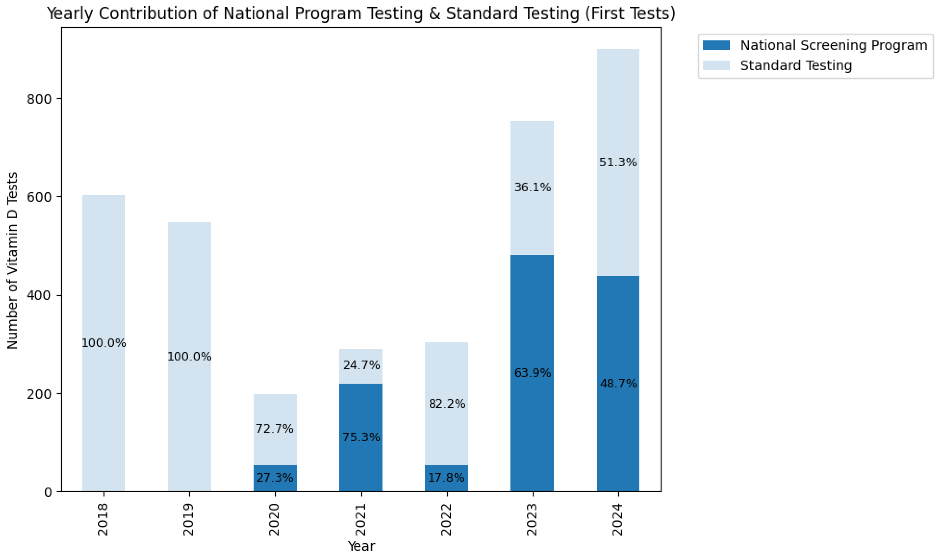Medsci 13 00193 g009 Medsci 13 00193 g009