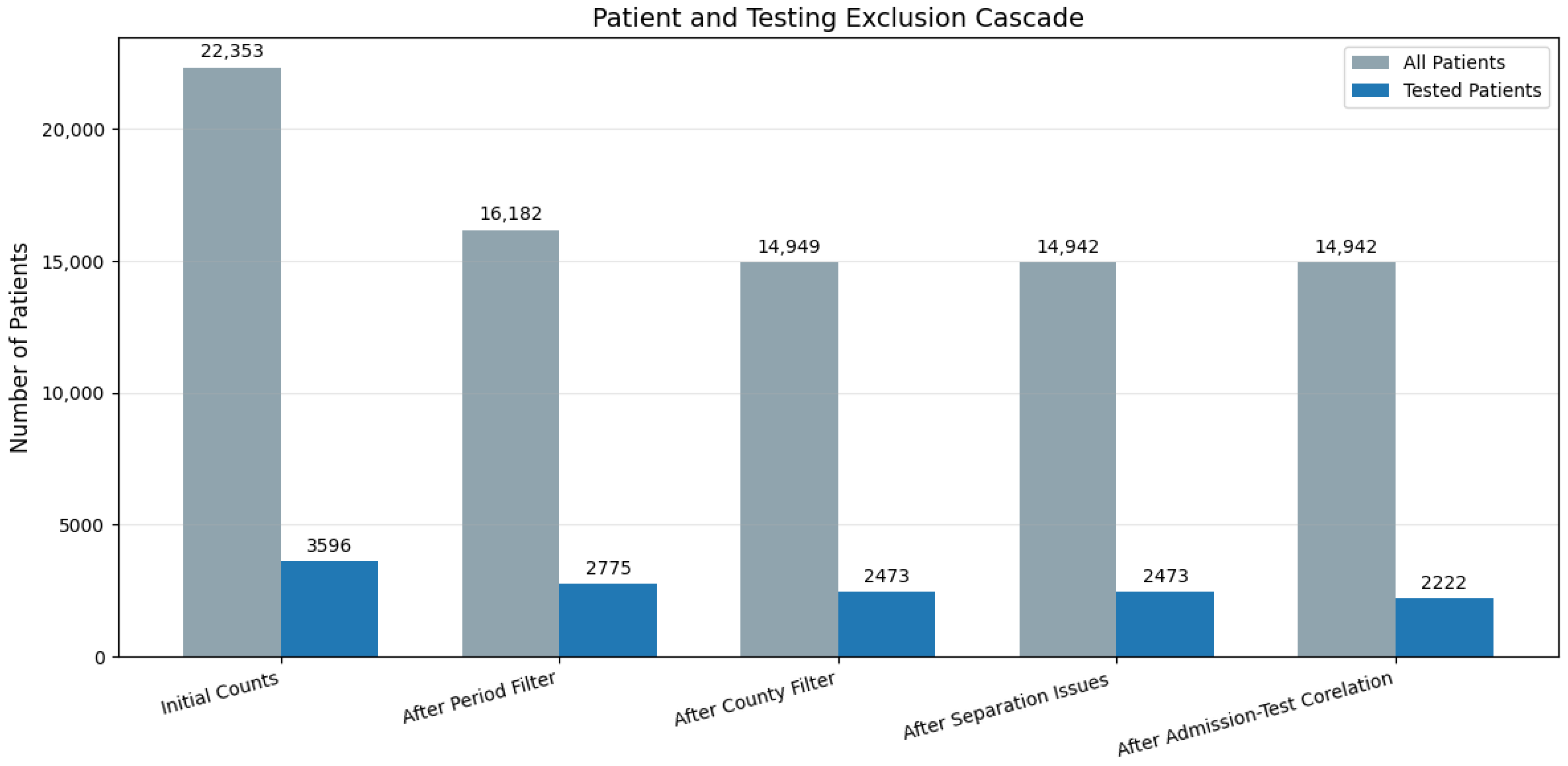 Medsci 13 00193 g010 Medsci 13 00193 g010