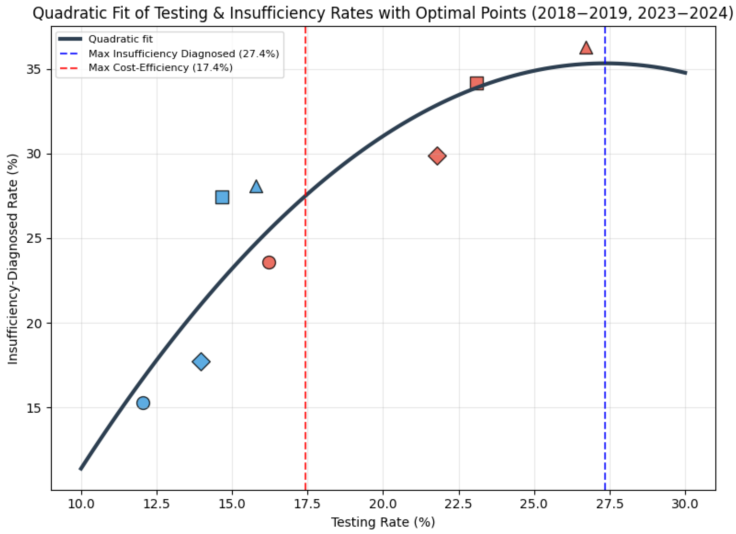Medsci 13 00193 g011 Medsci 13 00193 g011