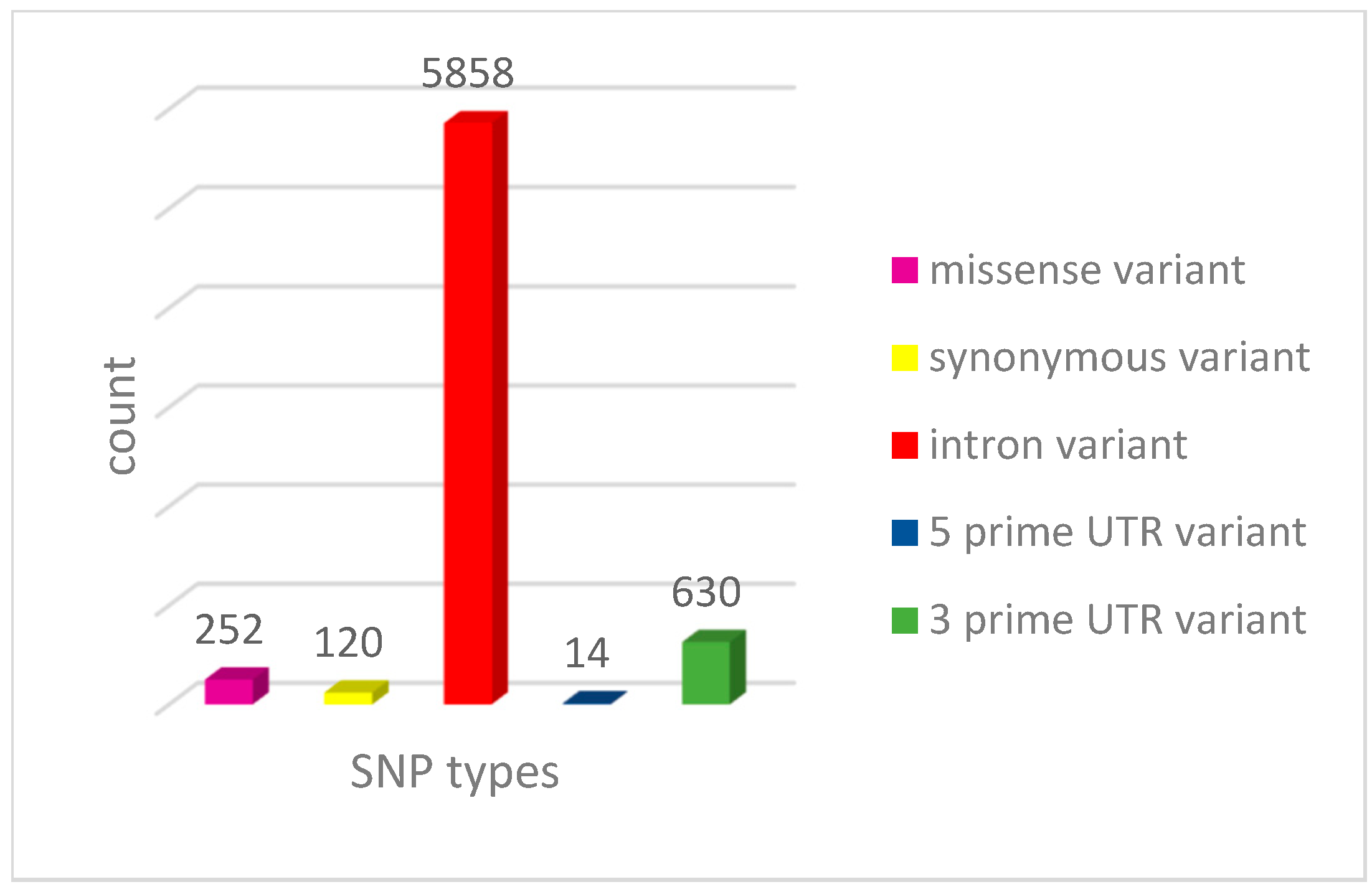 Medsci 13 00194 g001