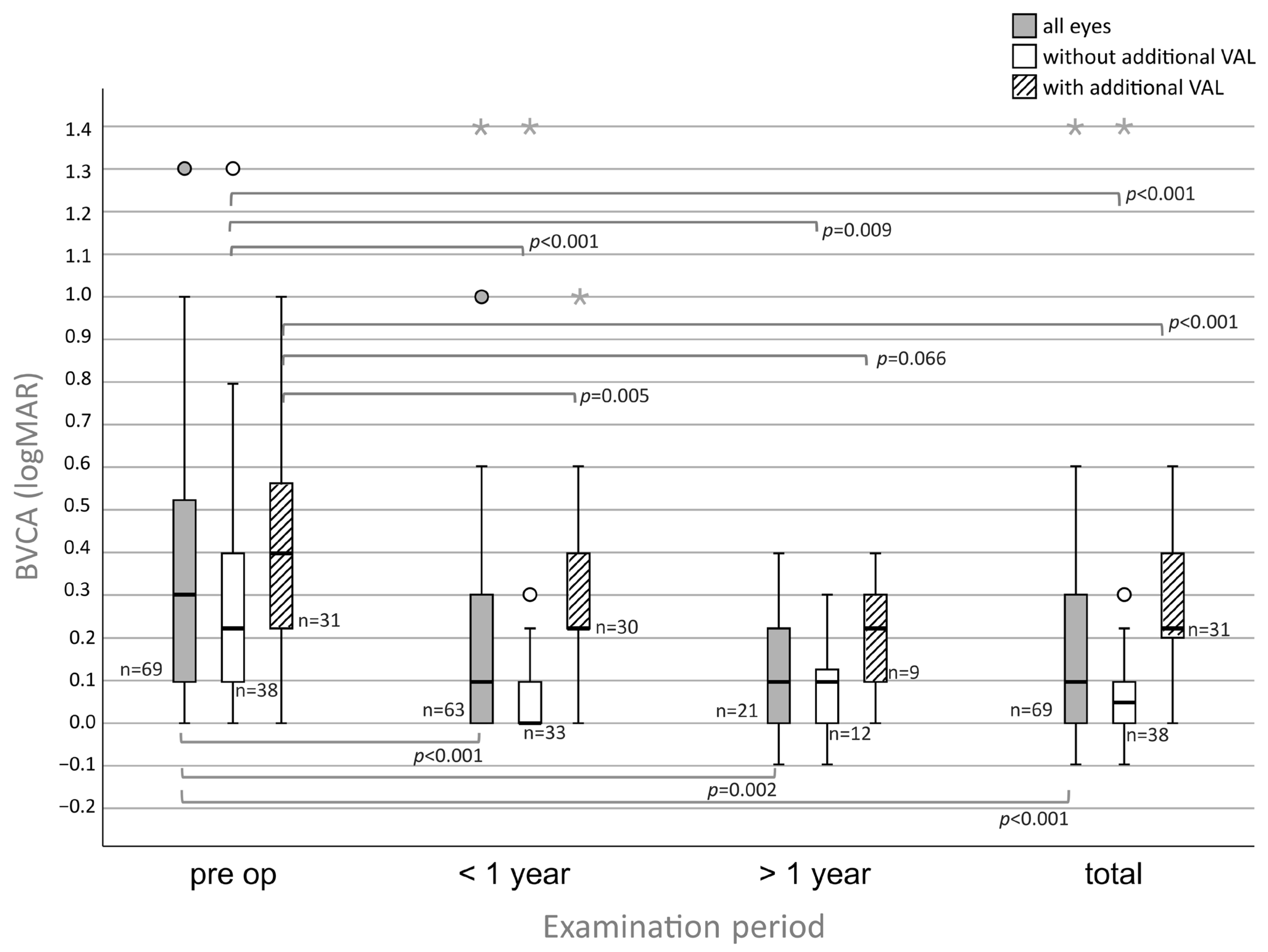 Medsci 13 00197 g002 Medsci 13 00197 g002