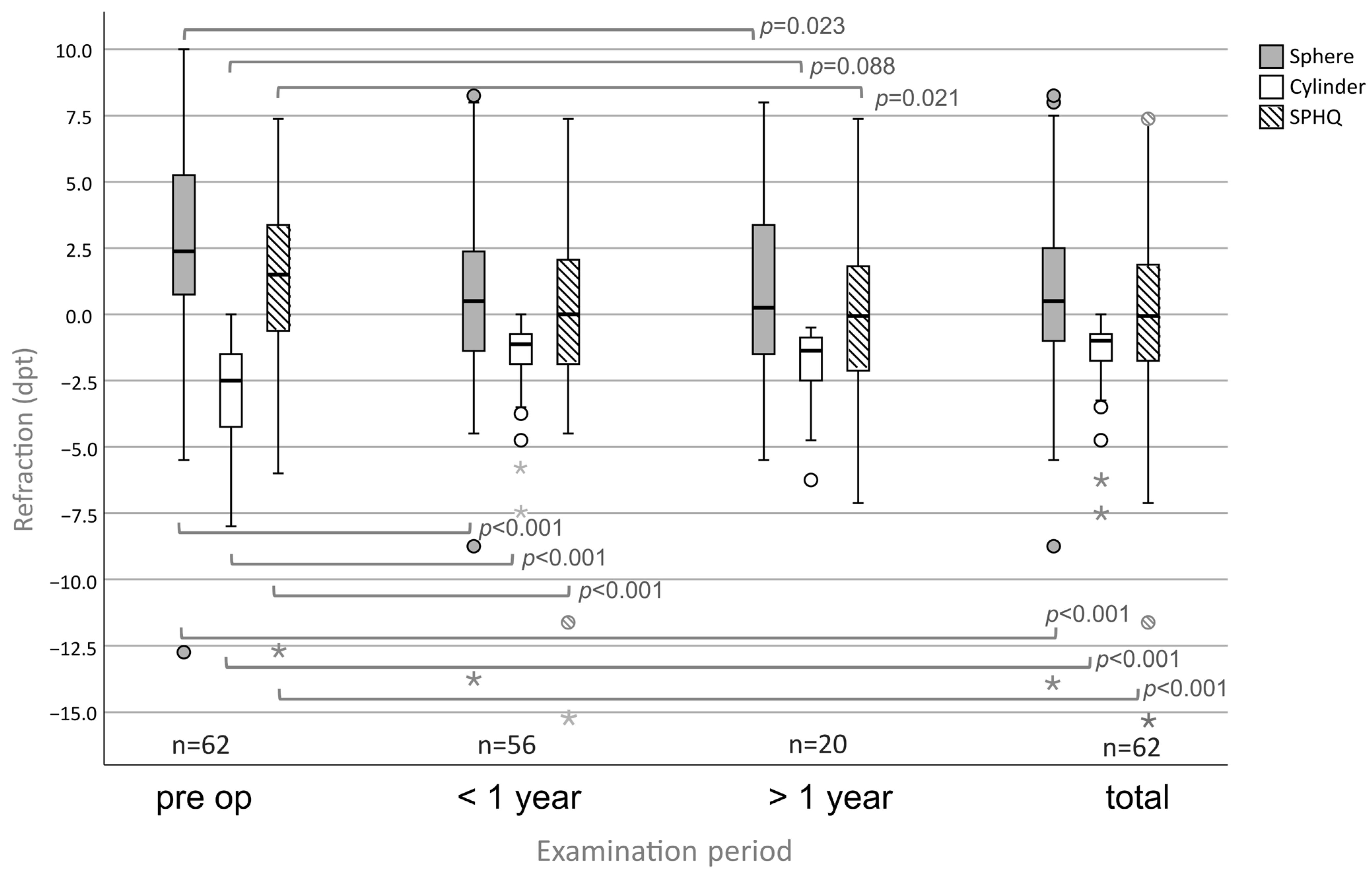 Medsci 13 00197 g004 Medsci 13 00197 g004