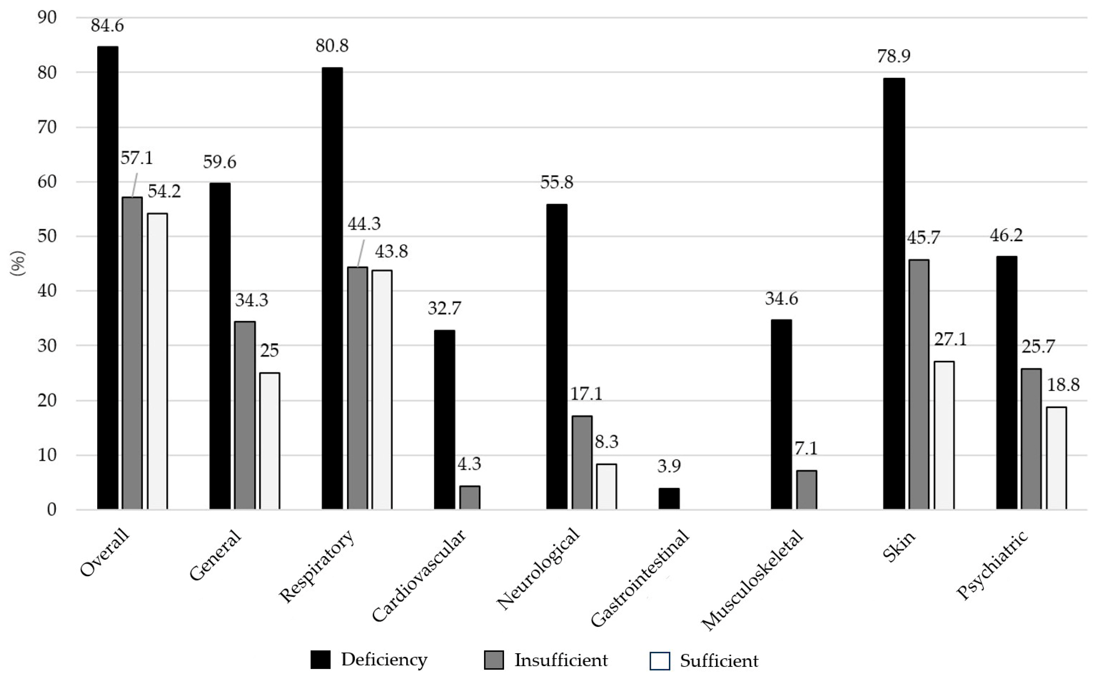 Medsci 13 00199 g002
