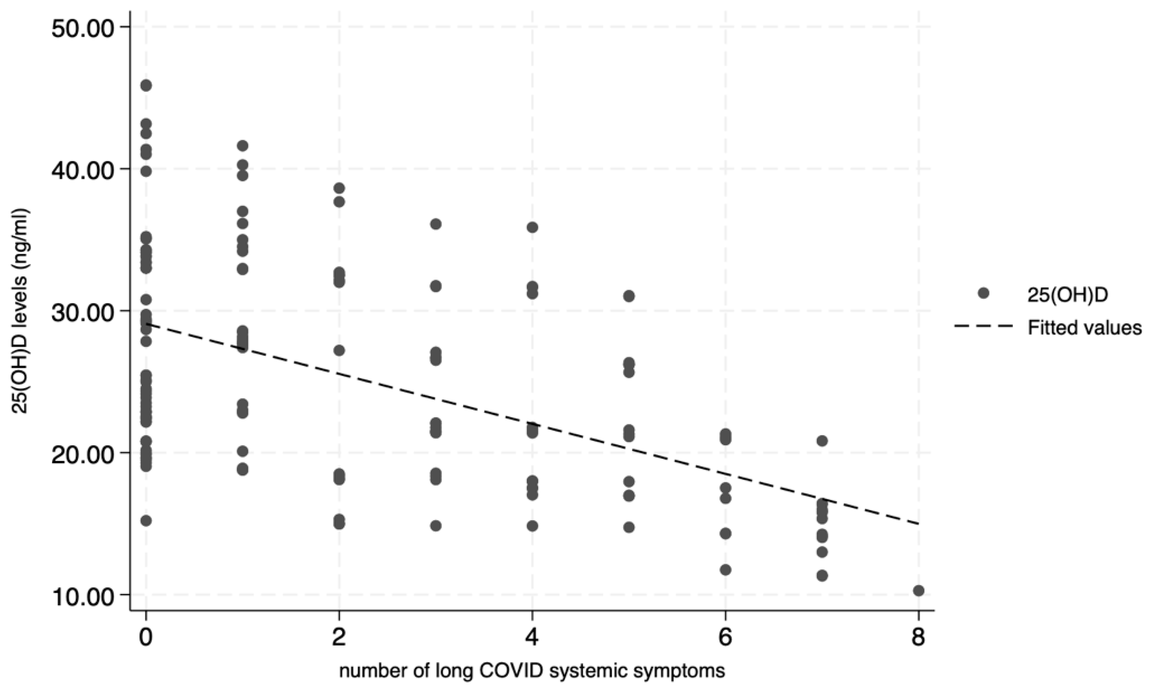 Medsci 13 00199 g003