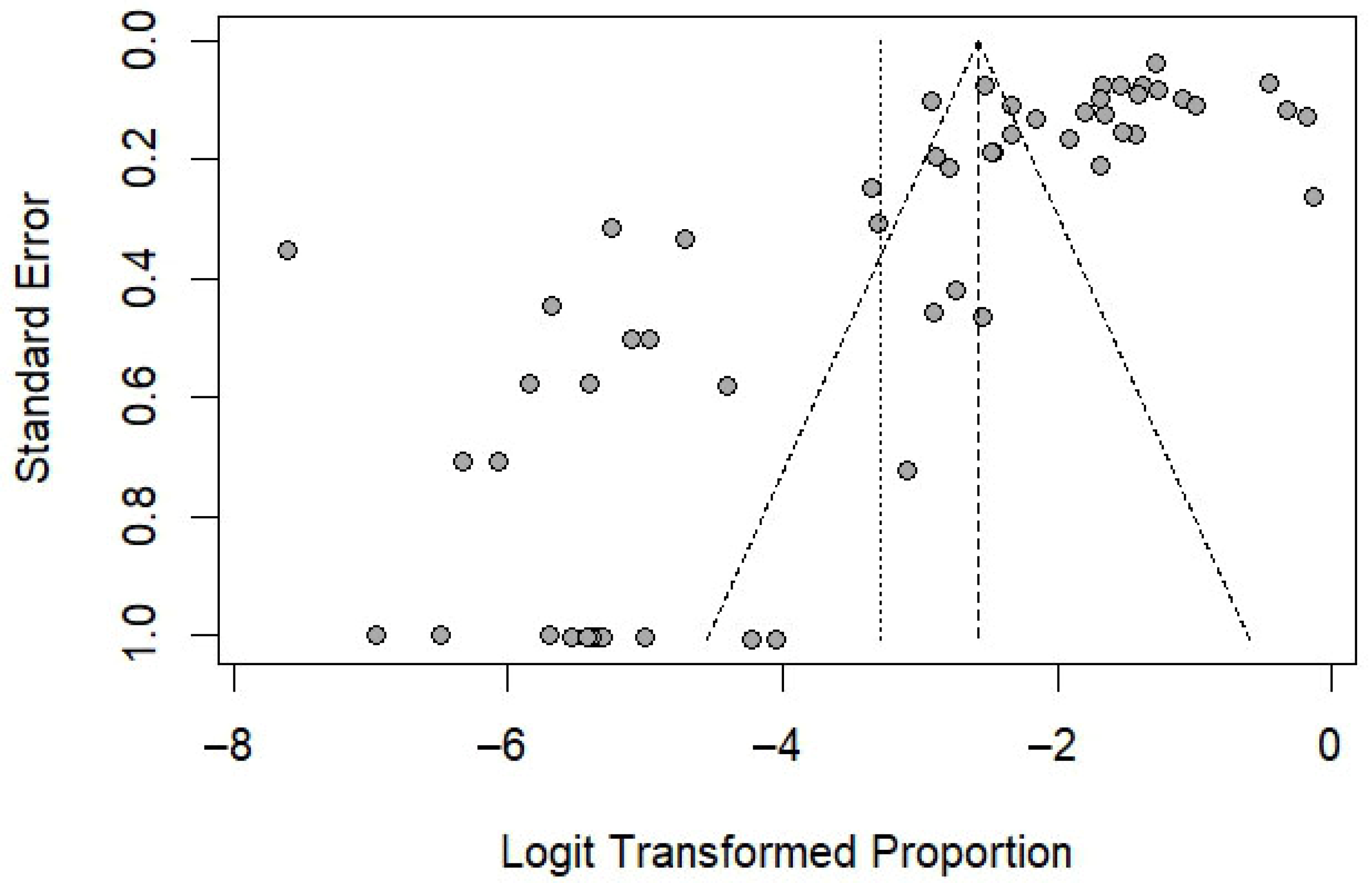 Medsci 13 00207 g006