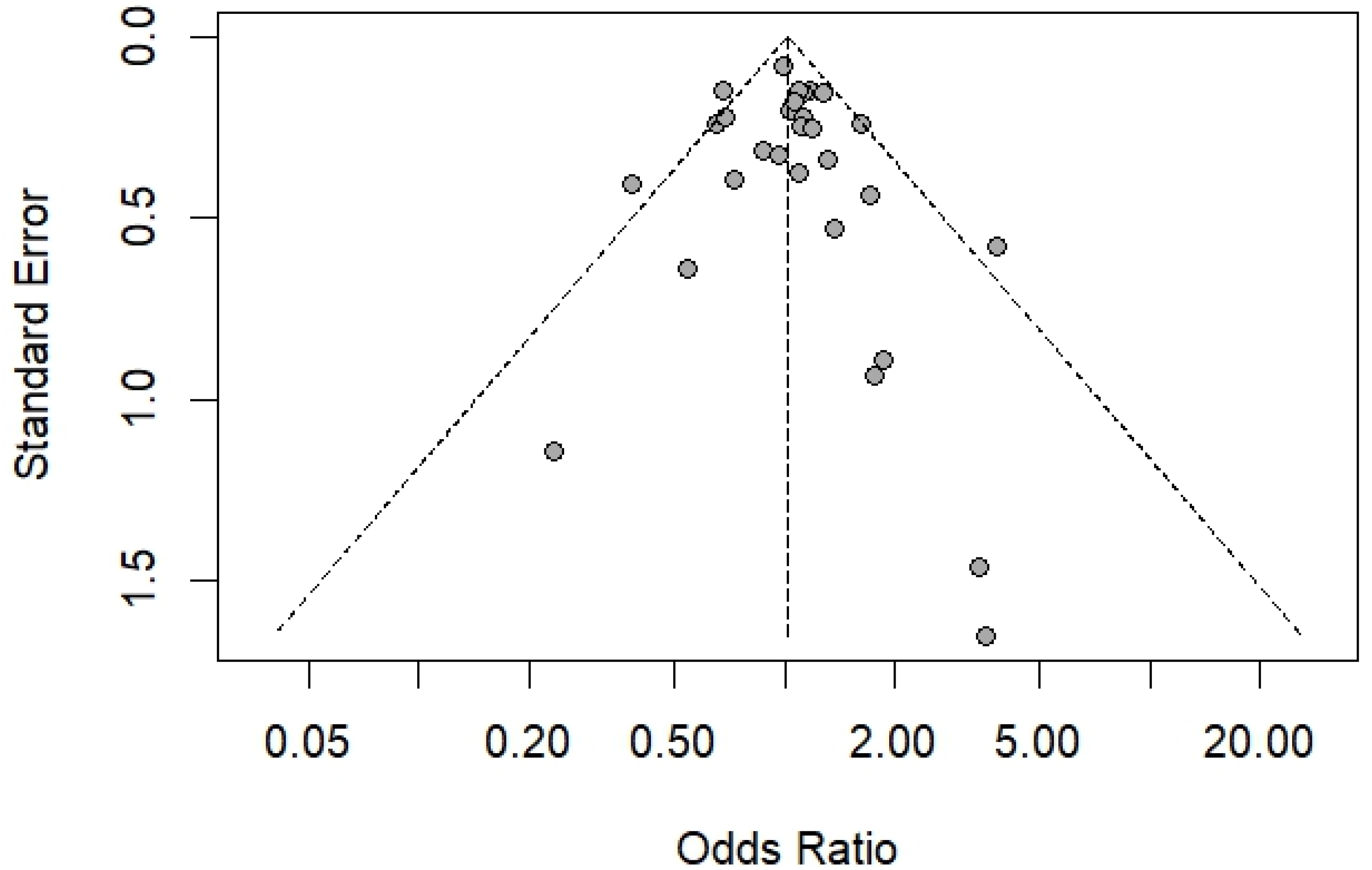 Medsci 13 00207 g008