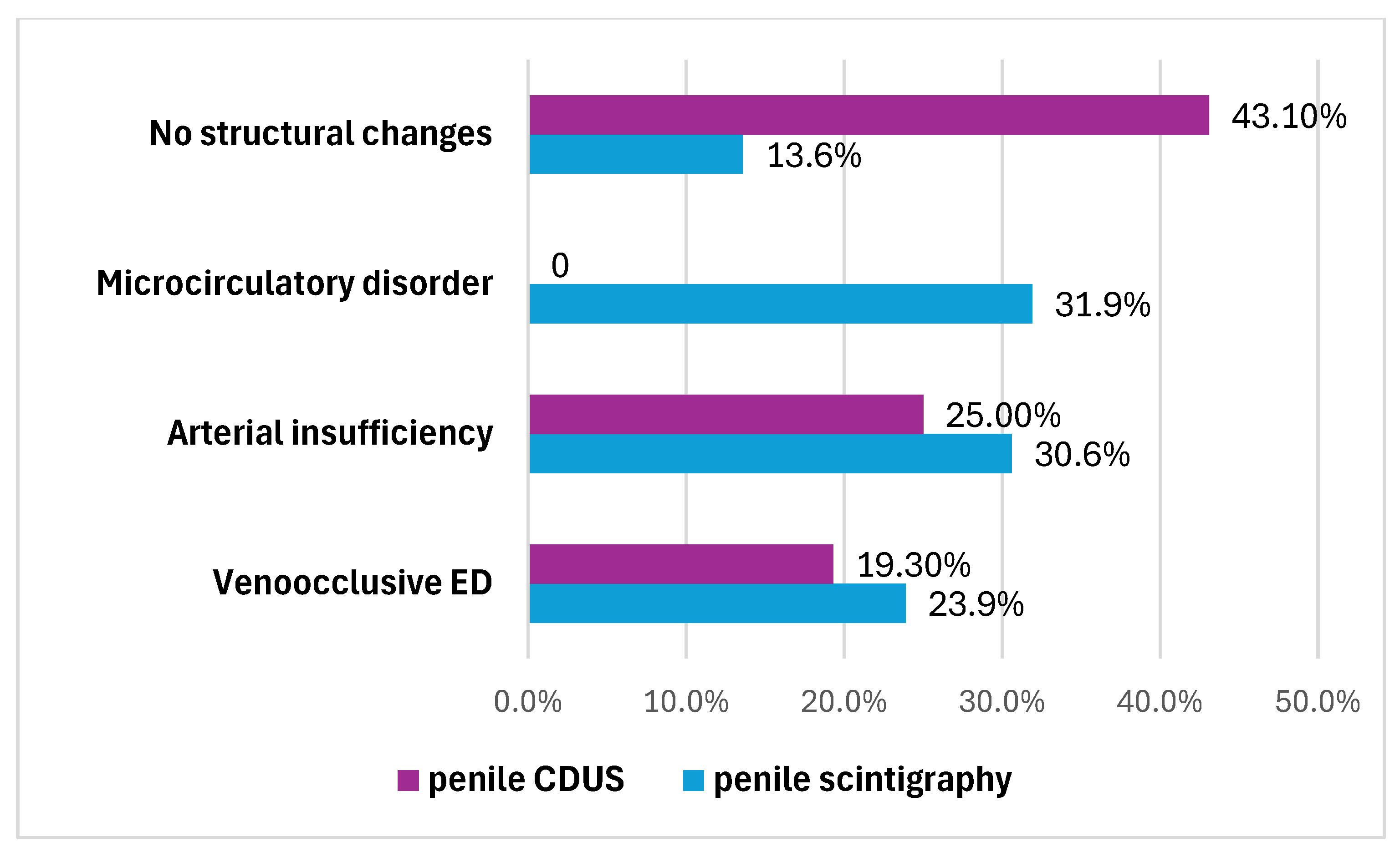 Medsci 13 00208 g004 Medsci 13 00208 g004
