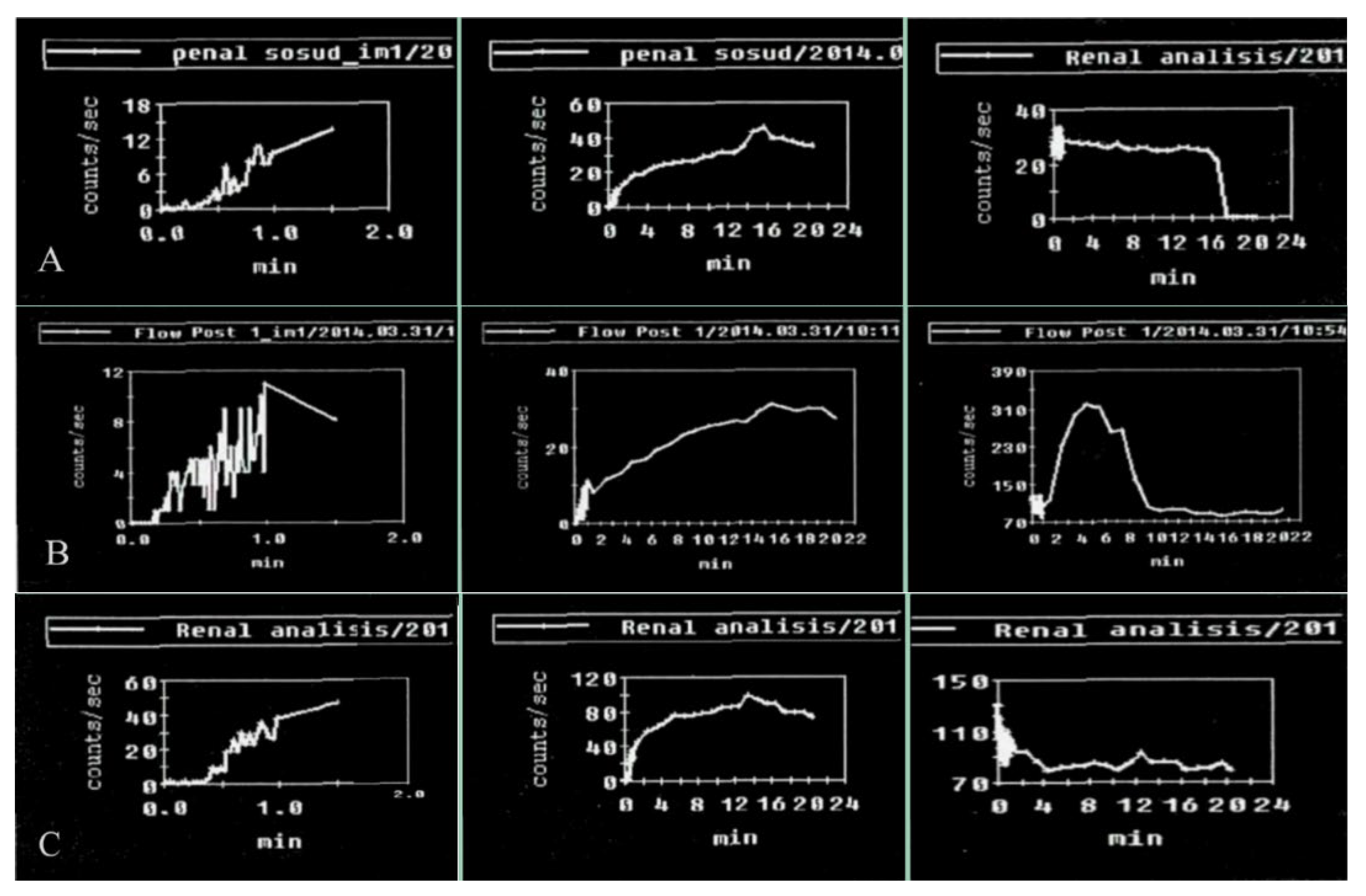 Medsci 13 00208 g005 Medsci 13 00208 g005