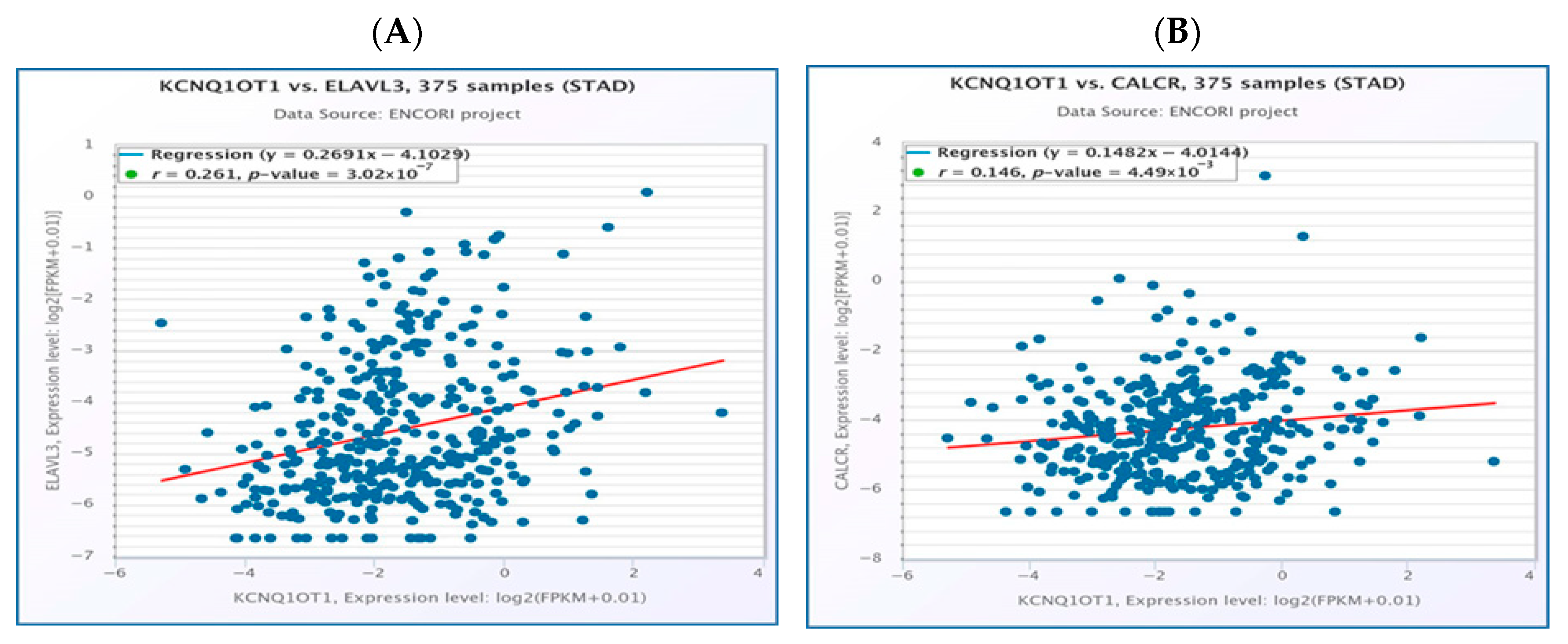 Medsci 13 00214 g007