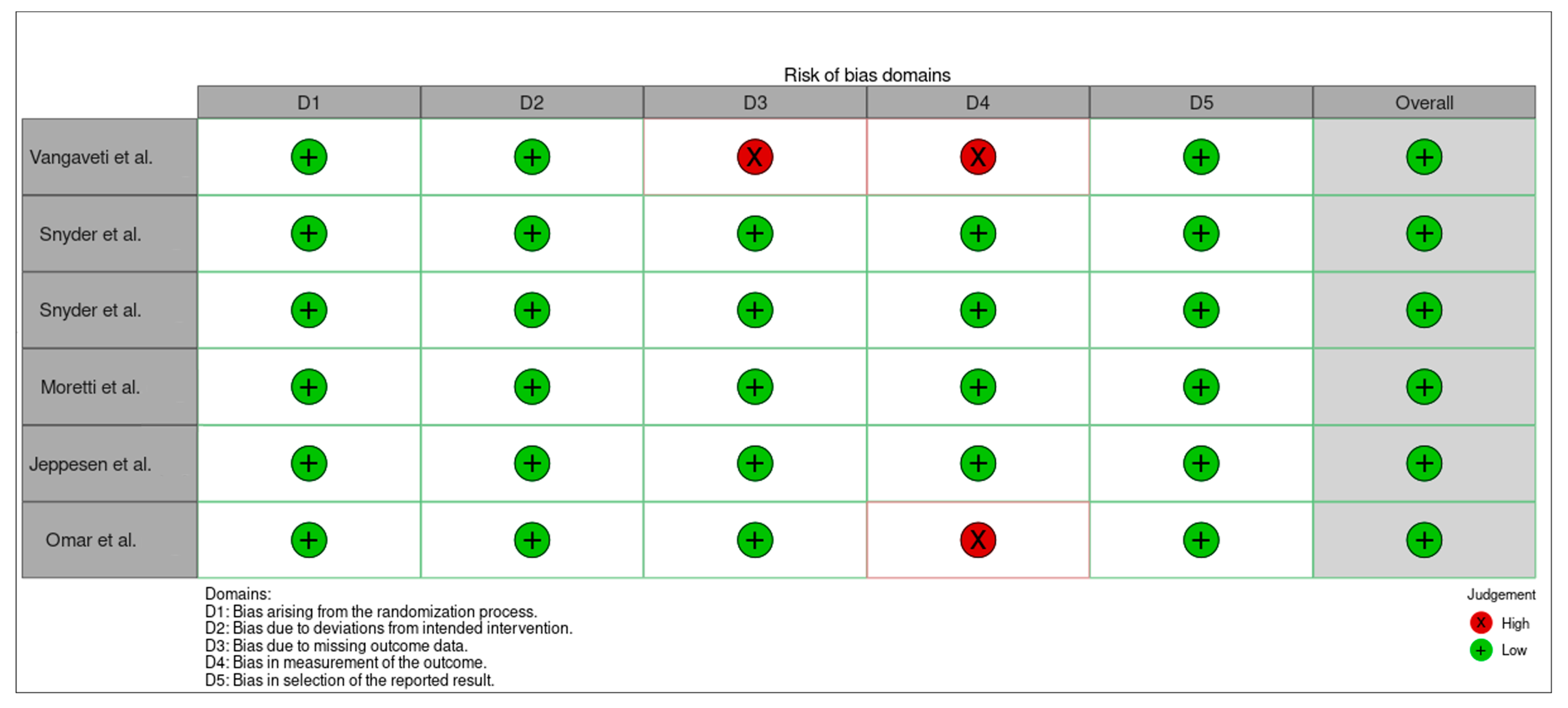 Medsci 13 00219 g003 Medsci 13 00219 g003