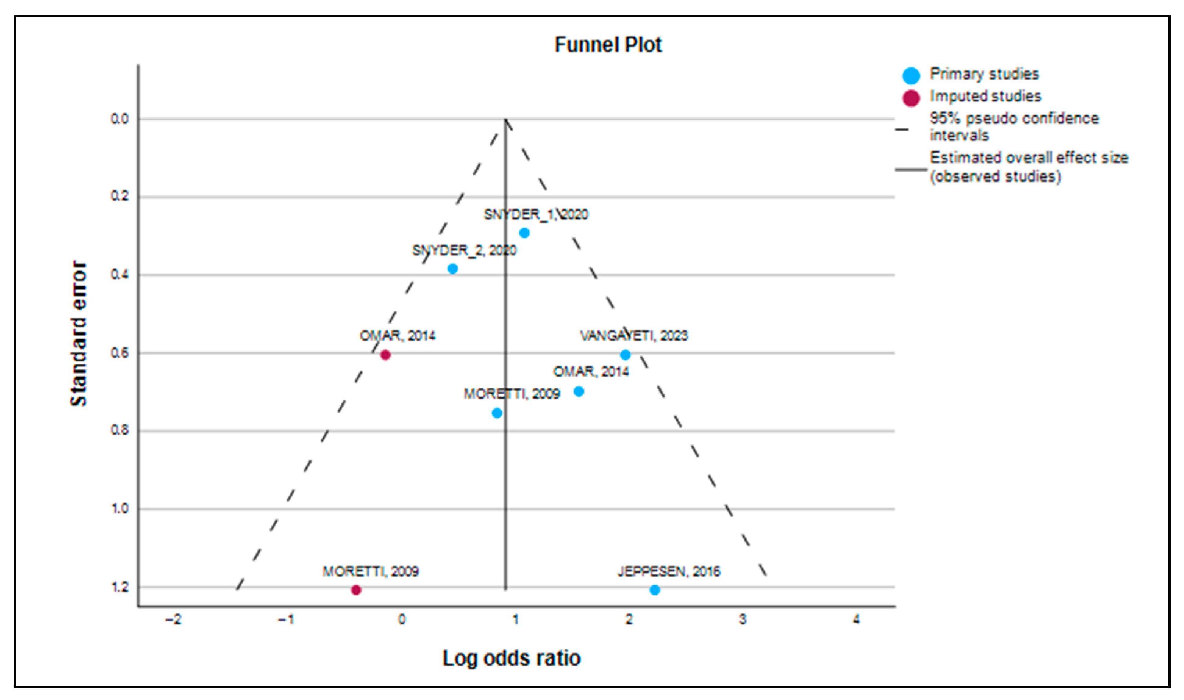 Medsci 13 00219 g007 Medsci 13 00219 g007
