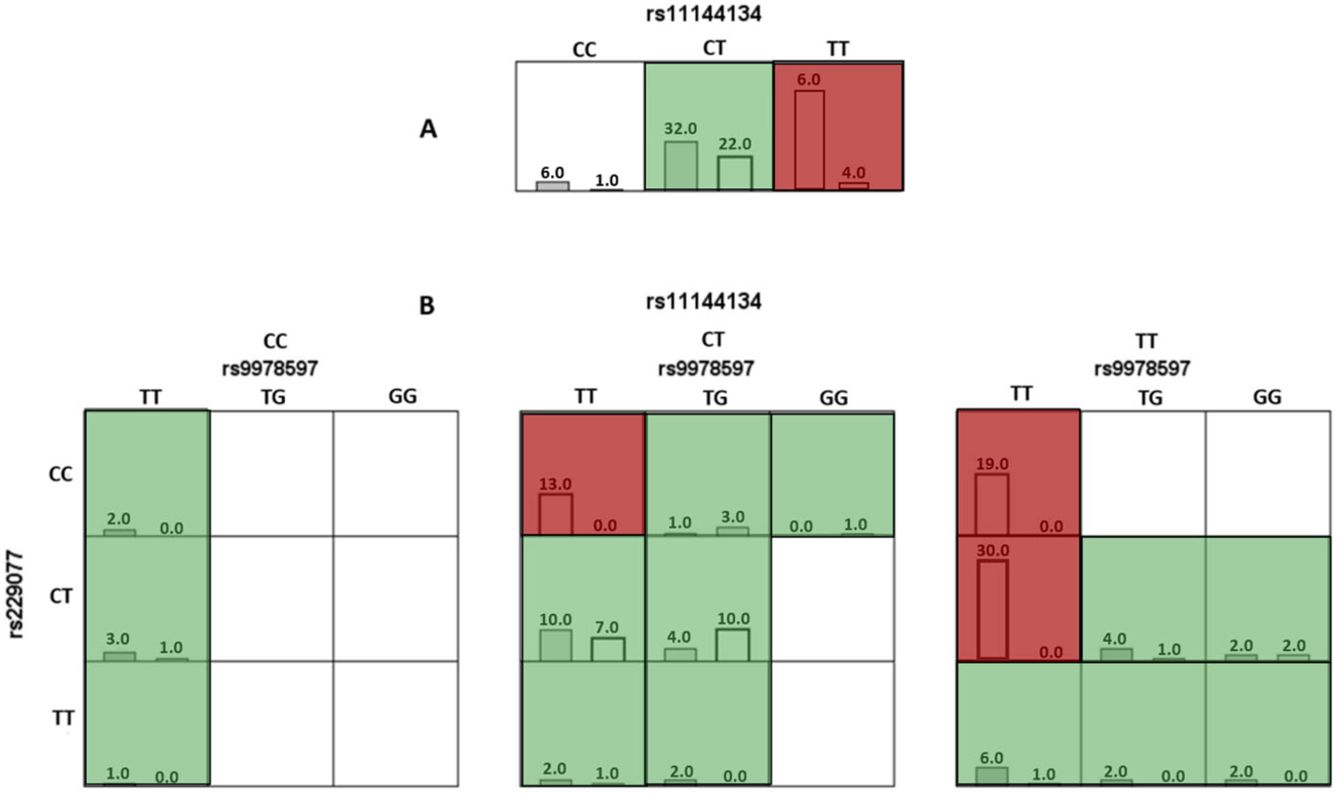 Medsci 13 00223 g001 Medsci 13 00223 g001