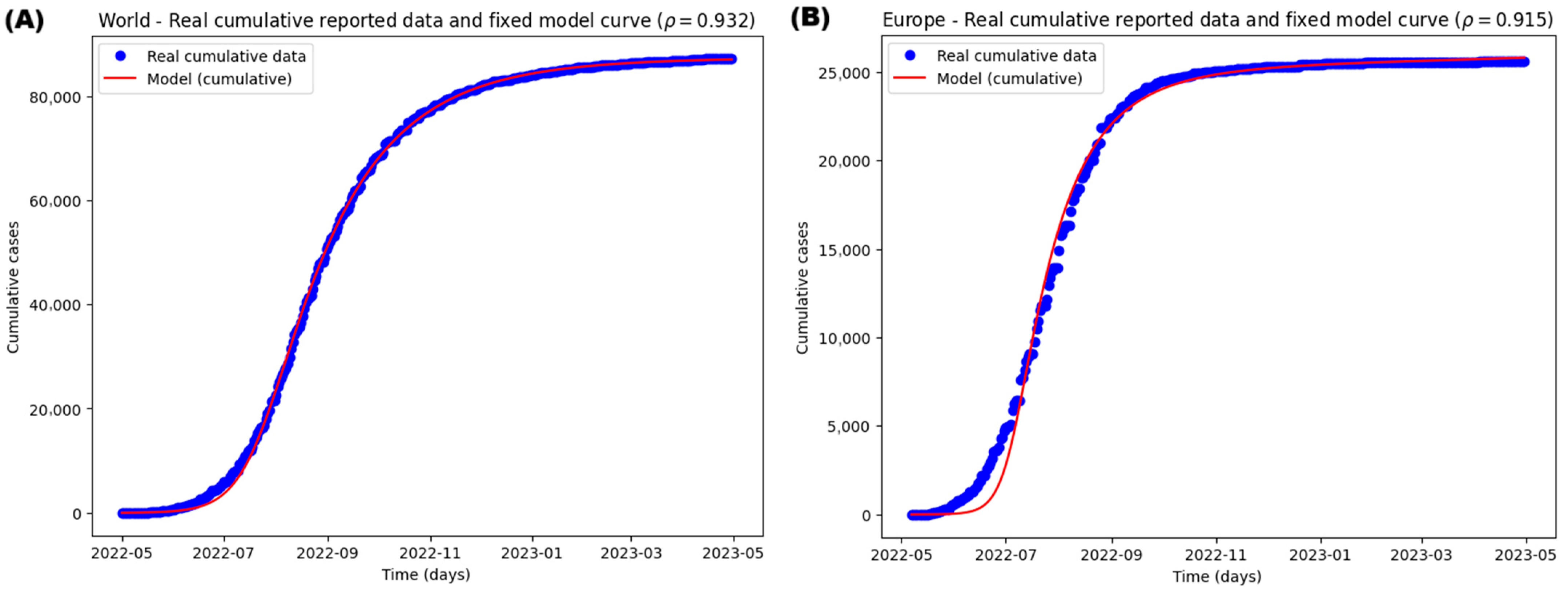 Medsci 13 00226 g008a
