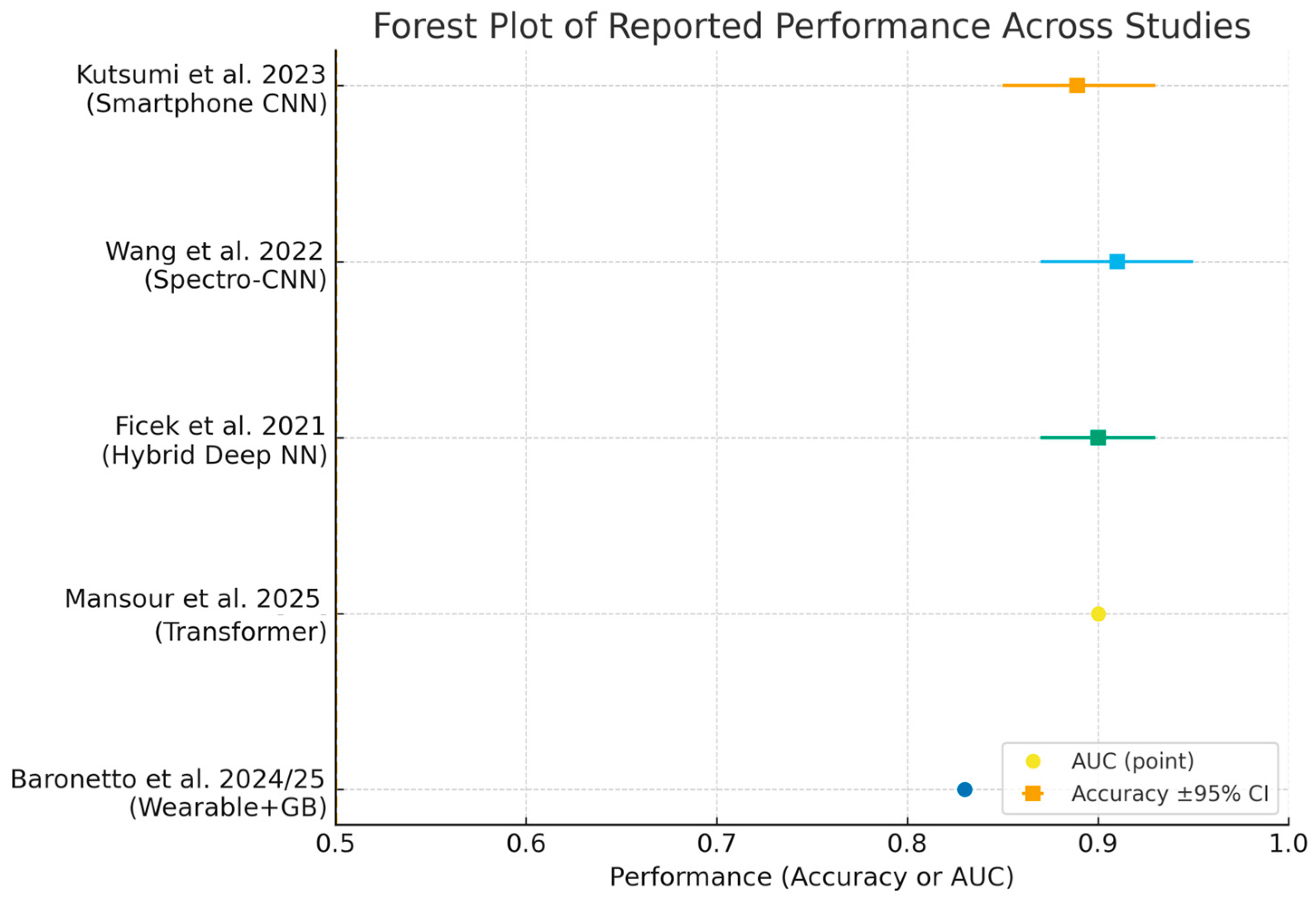Medsci 13 00230 g004