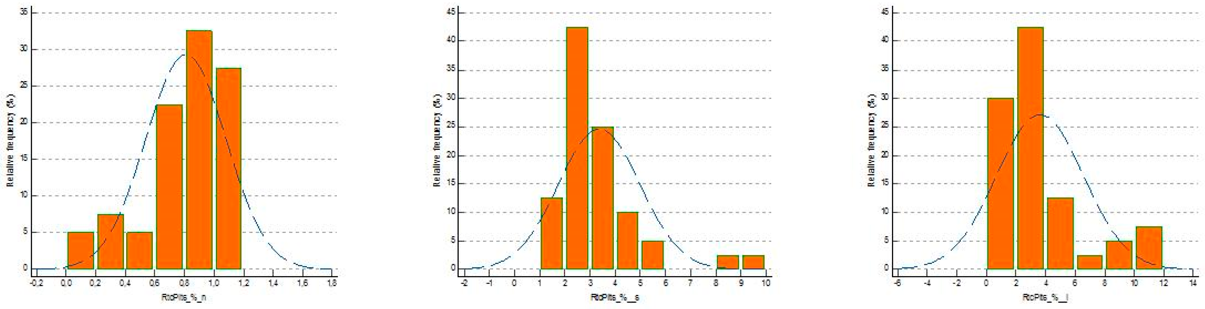 Medsci 13 00232 g001
