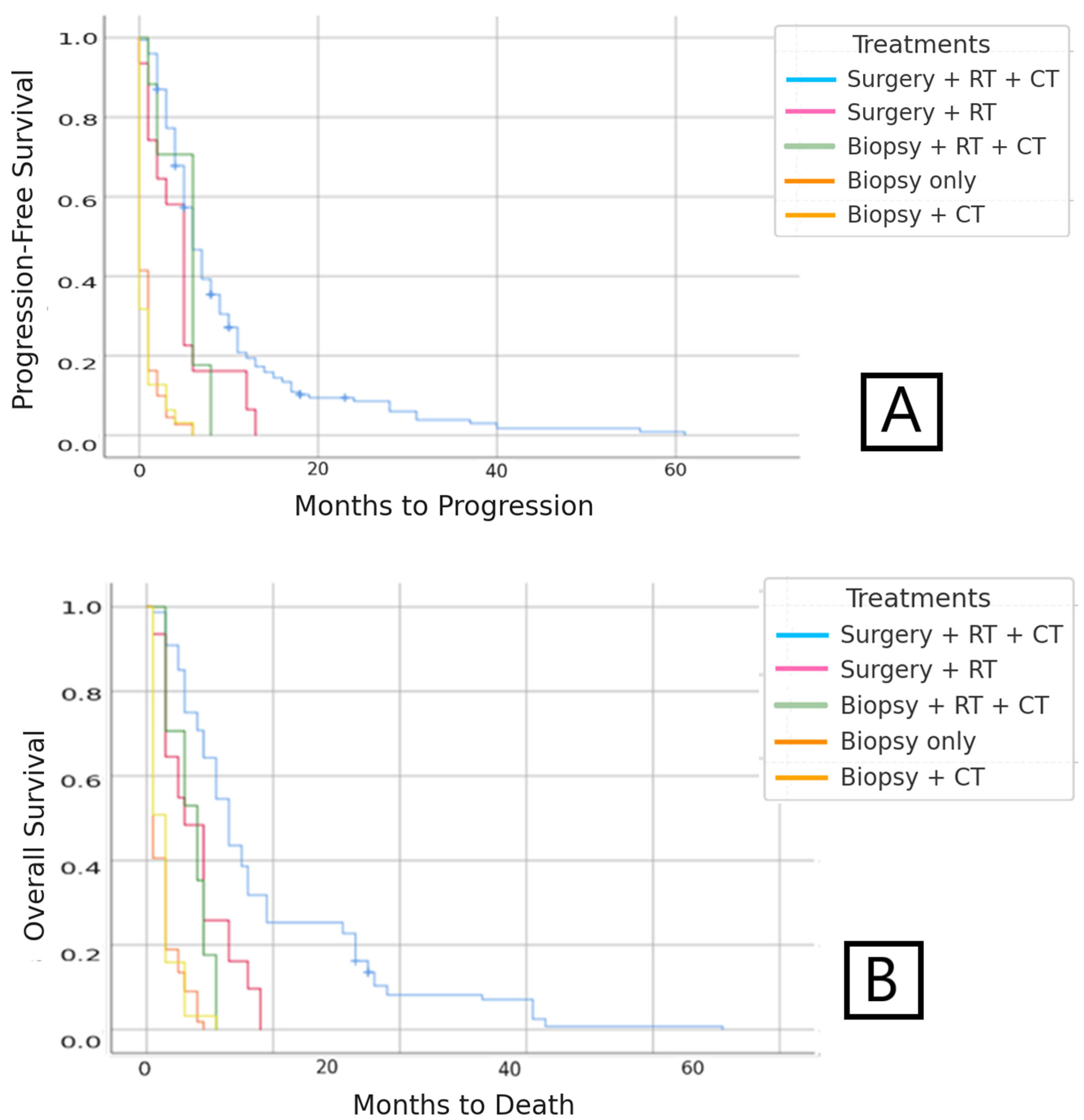 Medsci 13 00233 g002
